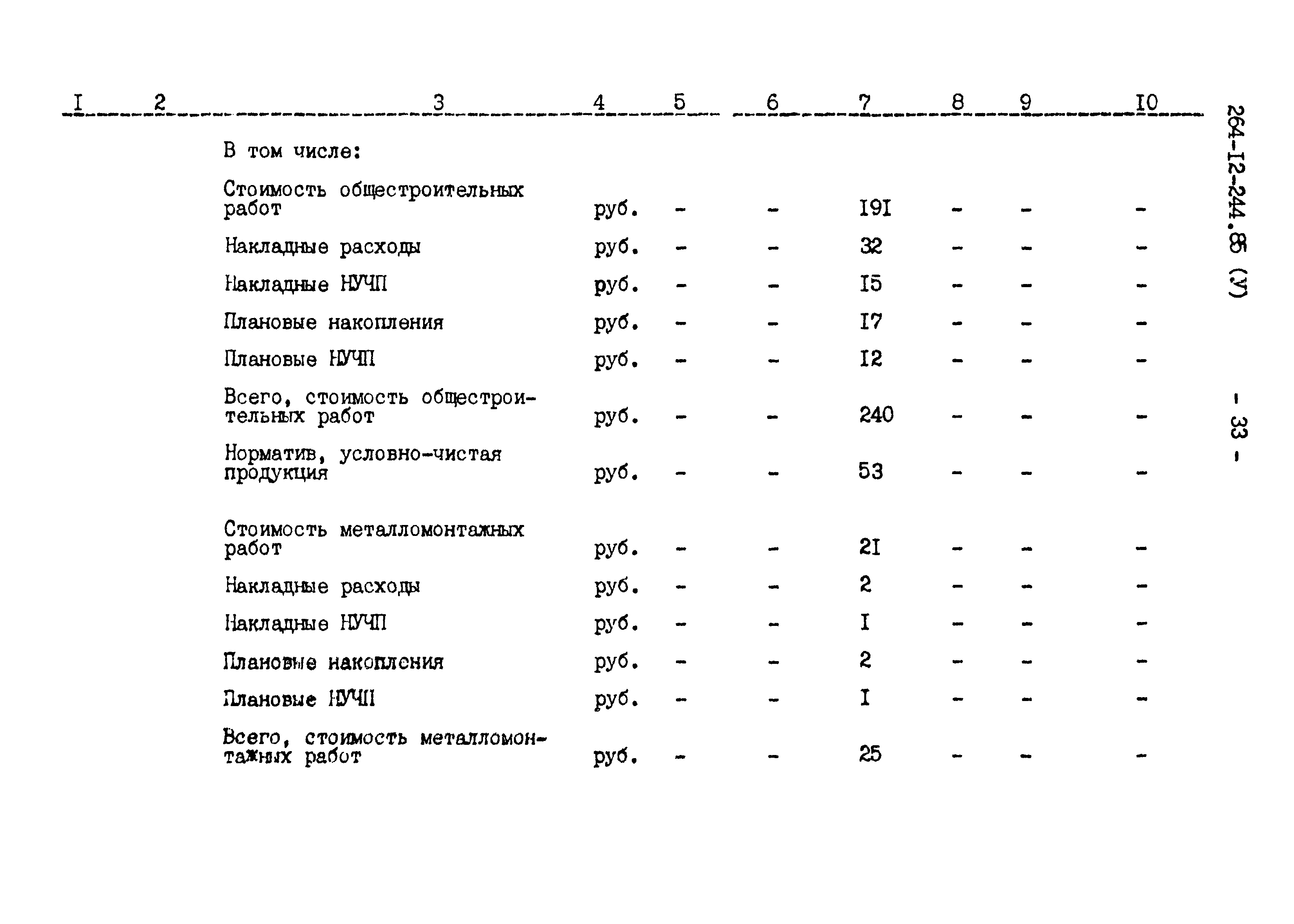 Типовой проект 264-12-244.85