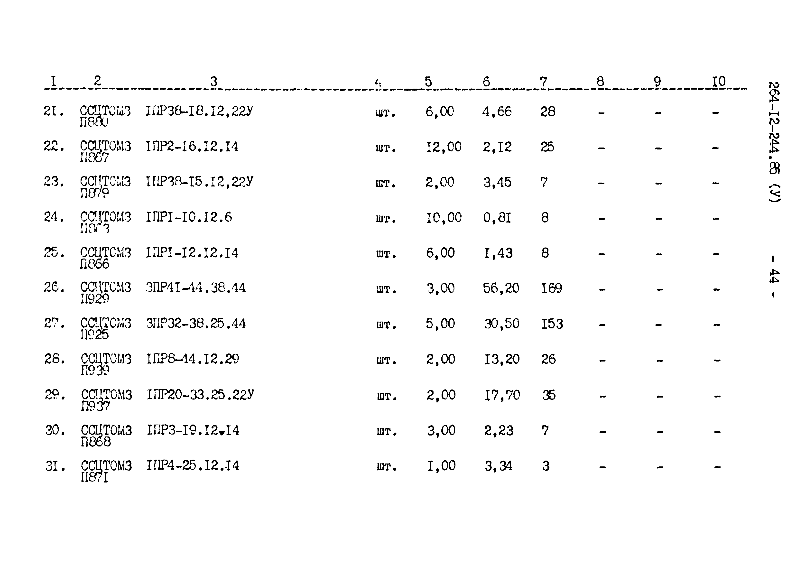 Типовой проект 264-12-244.85