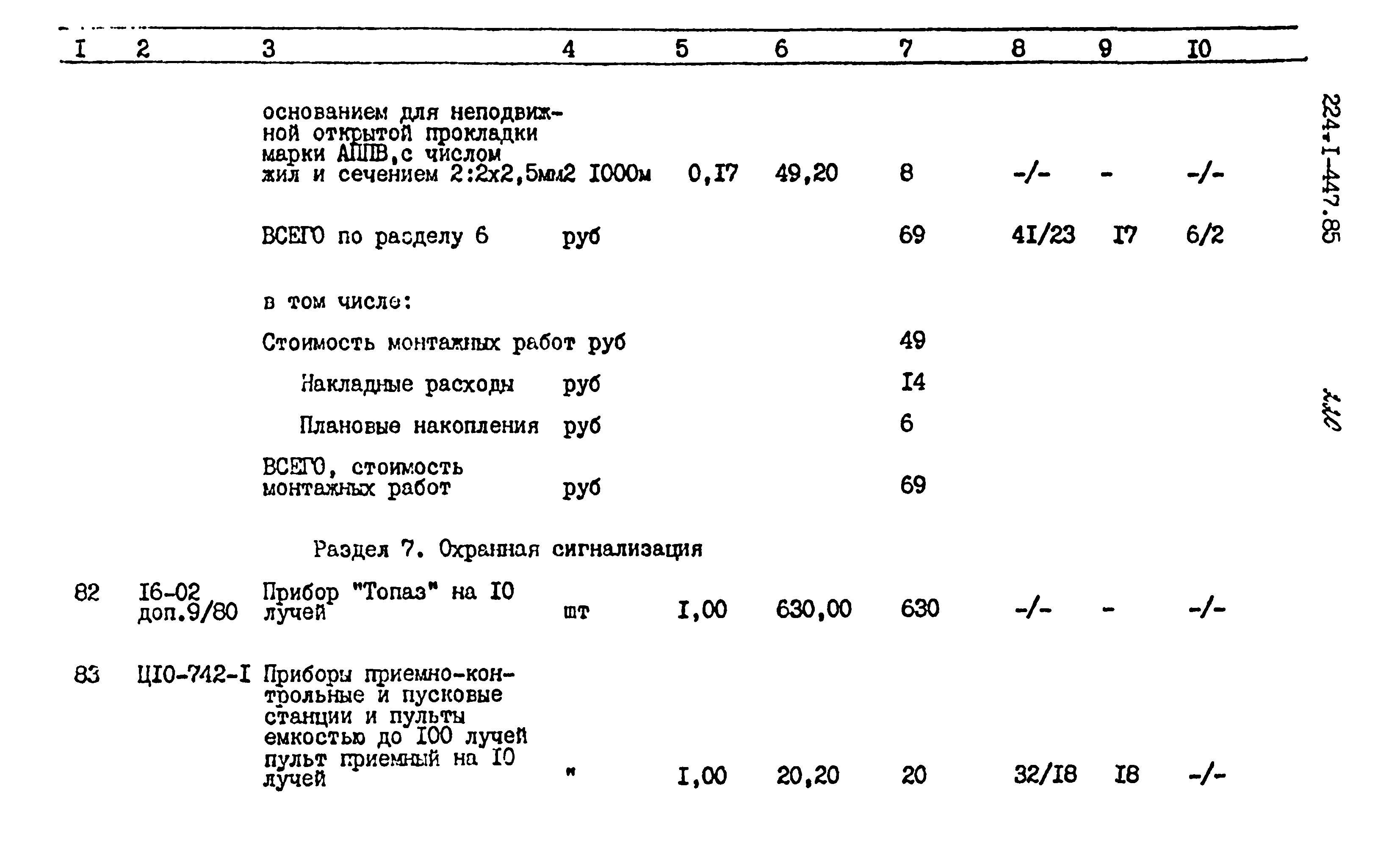 Типовой проект 224-1-447.85