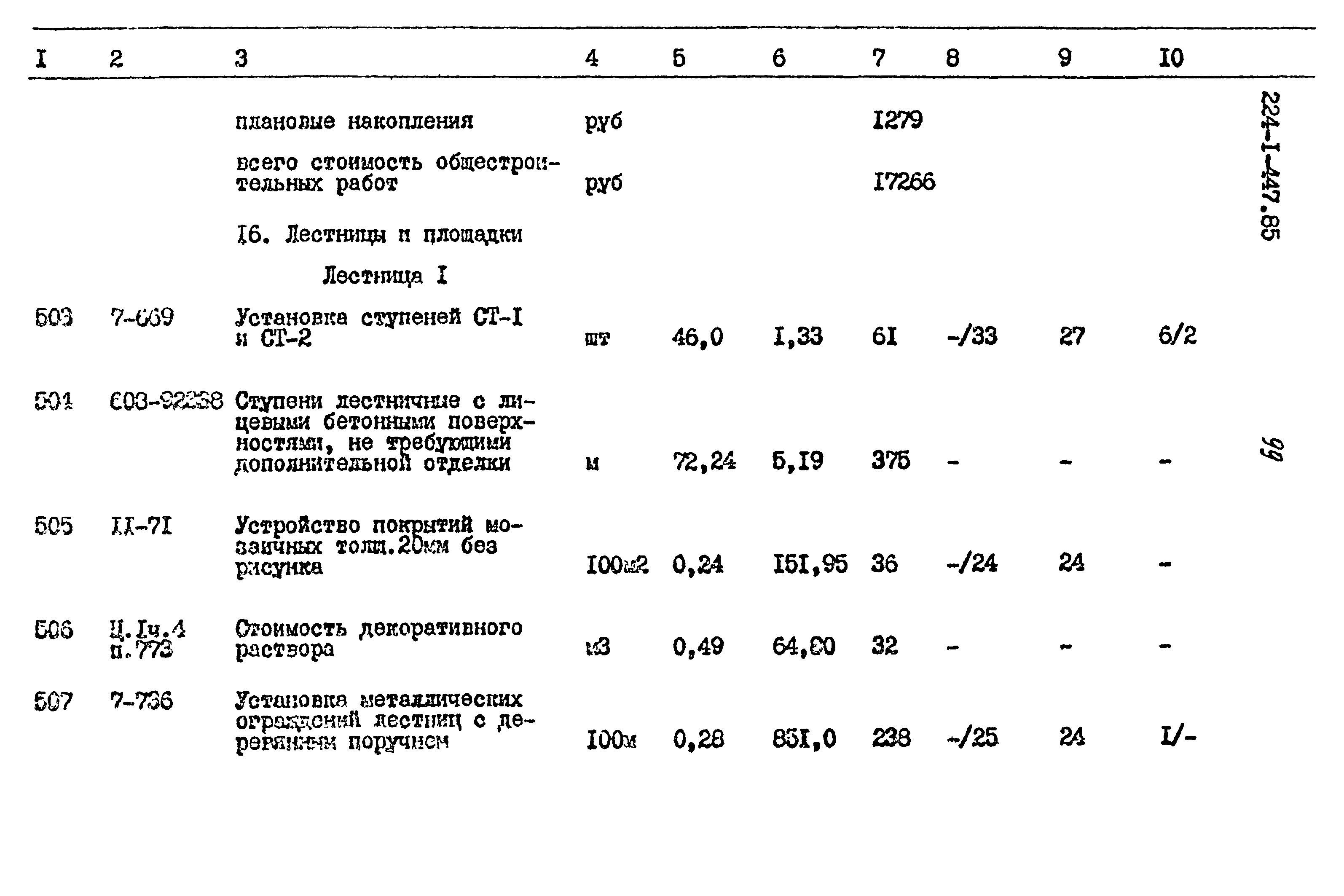 Типовой проект 224-1-447.85