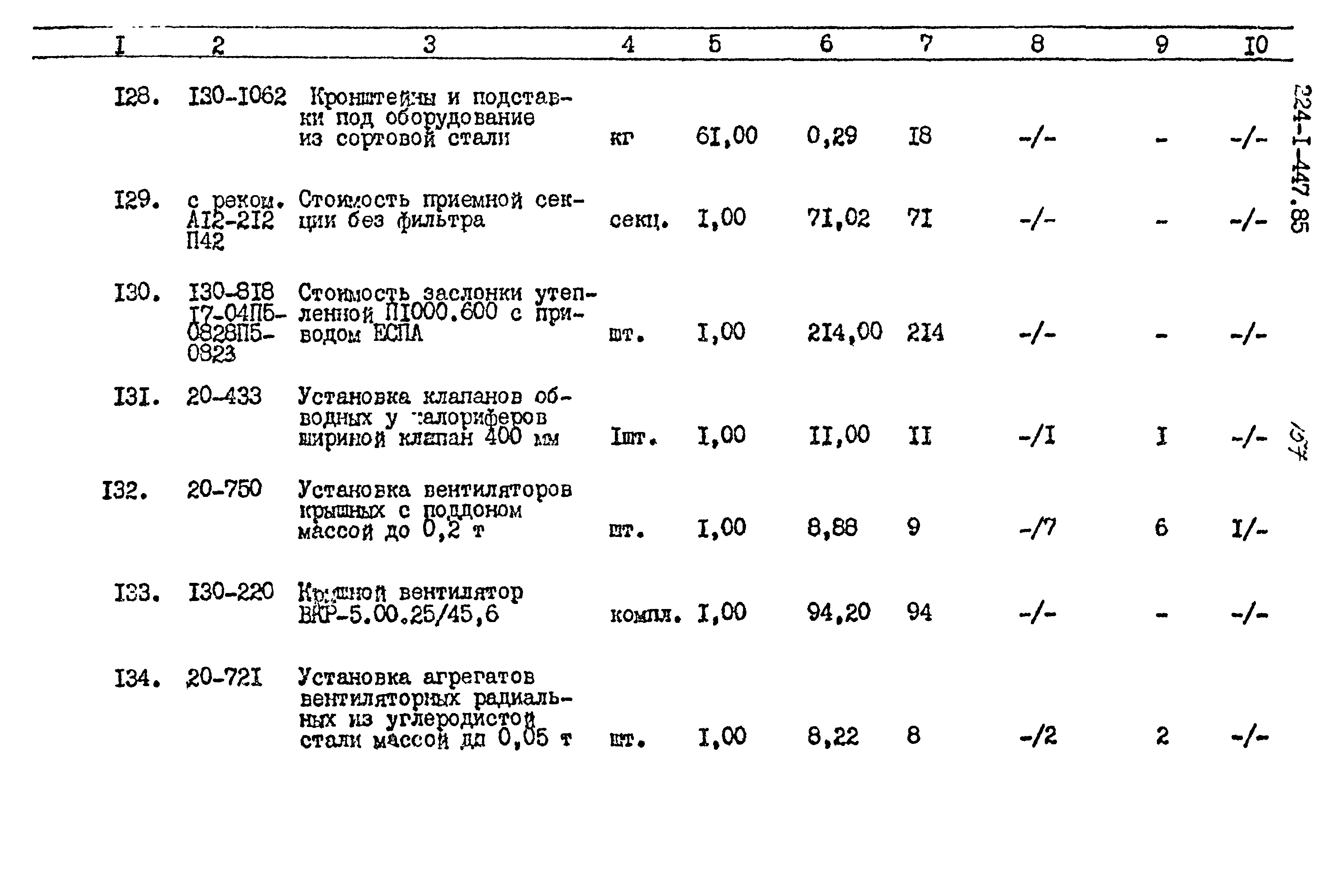 Типовой проект 224-1-447.85