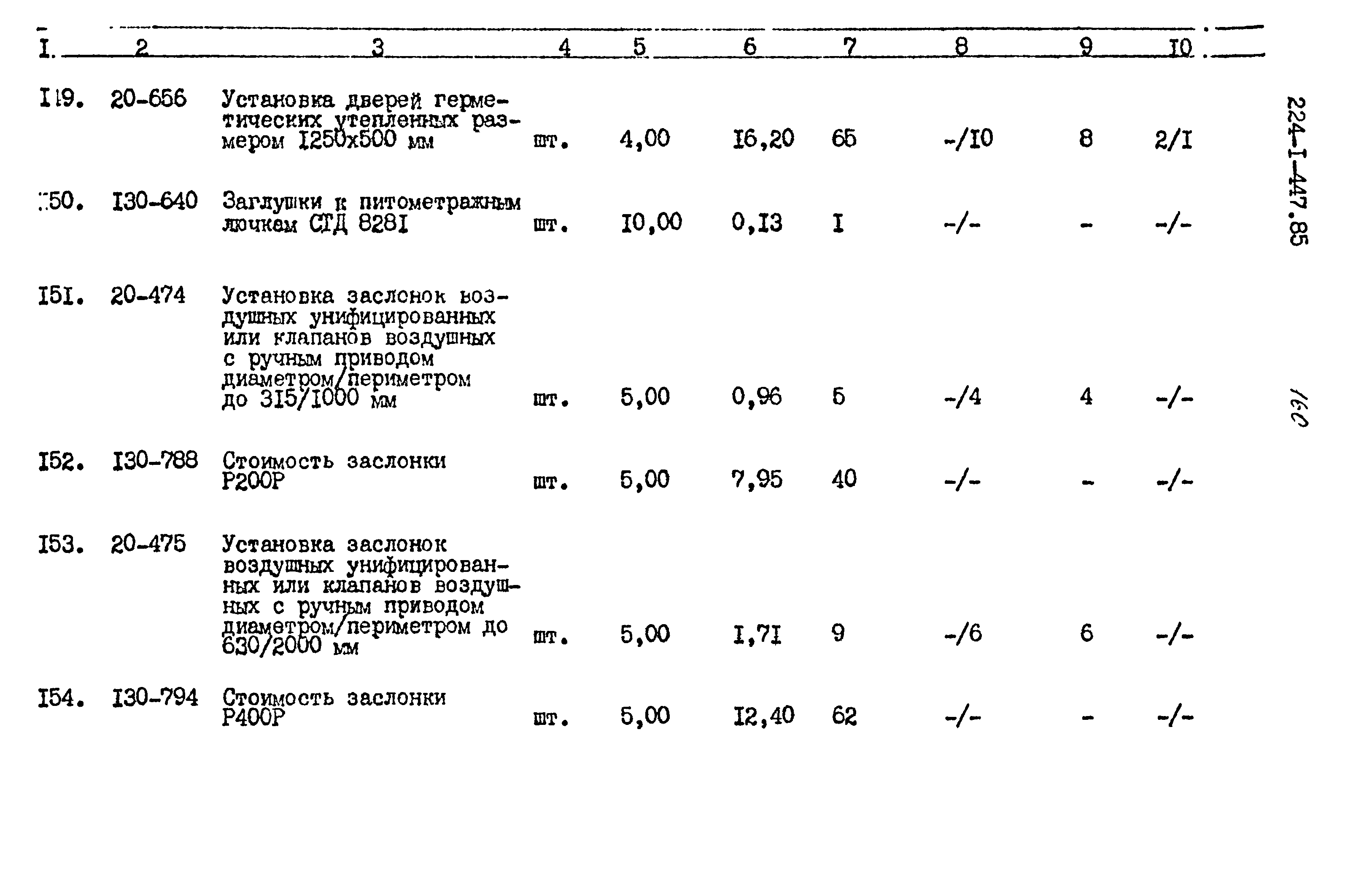 Типовой проект 224-1-447.85