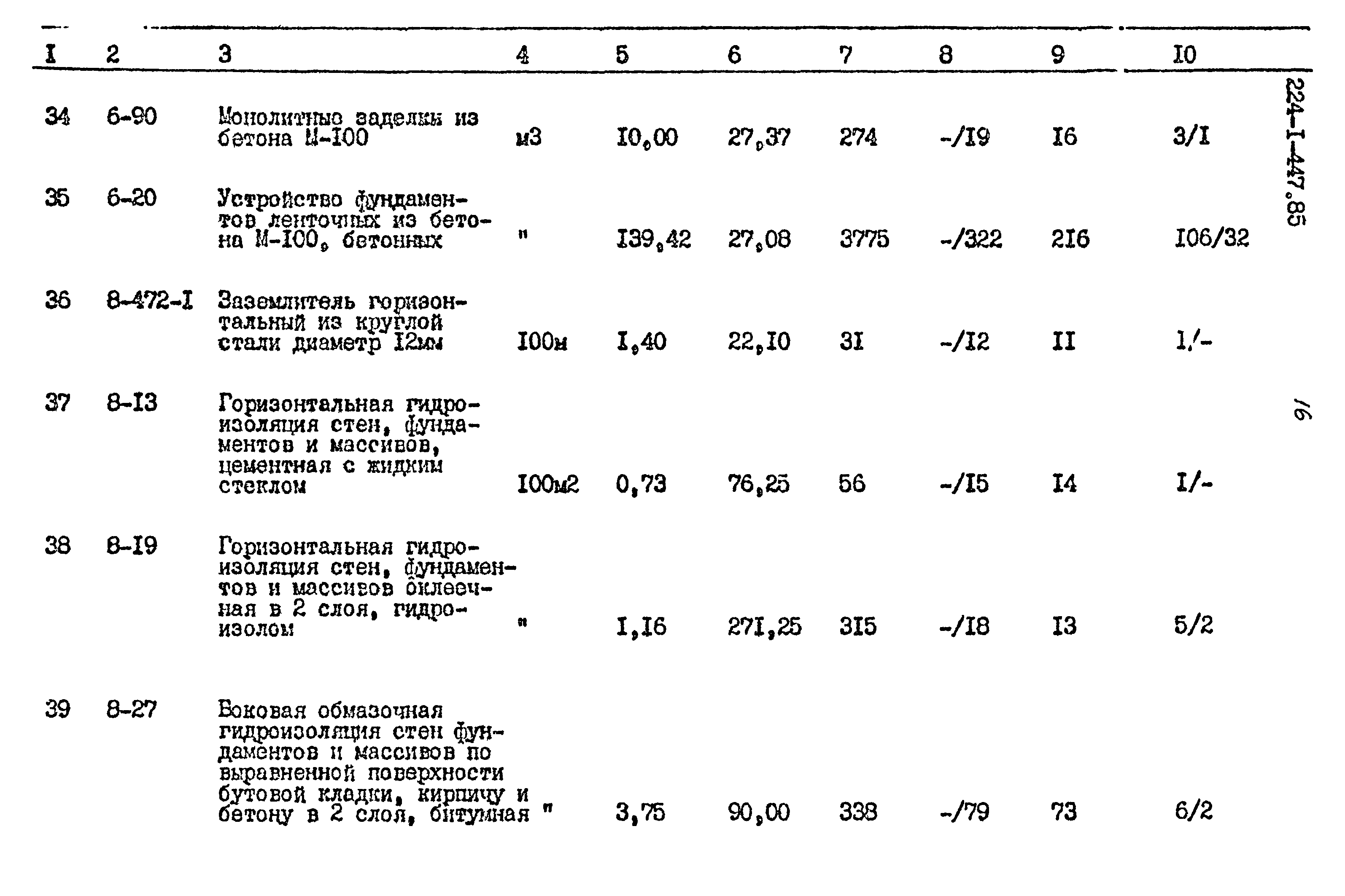 Типовой проект 224-1-447.85