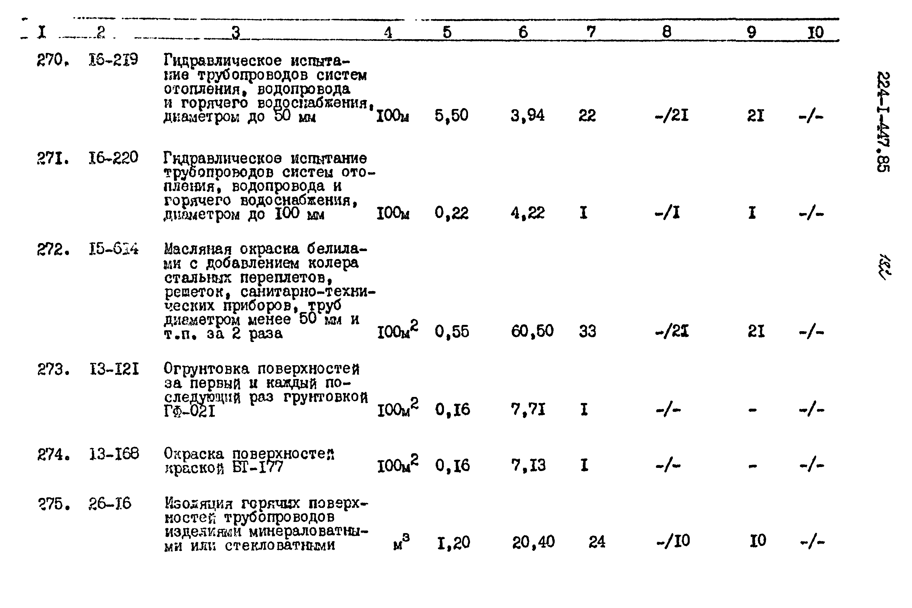 Типовой проект 224-1-447.85