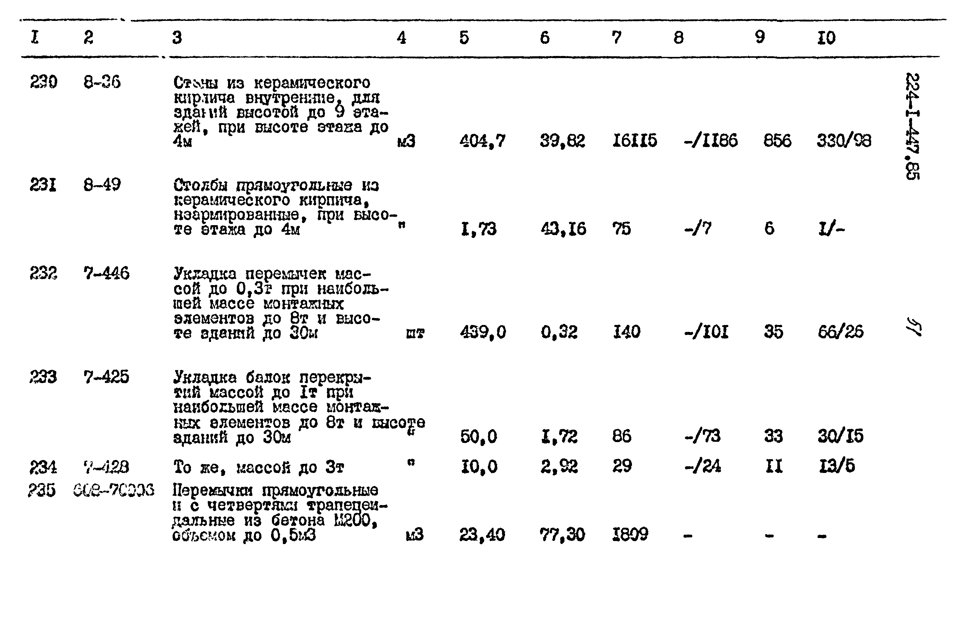 Типовой проект 224-1-447.85