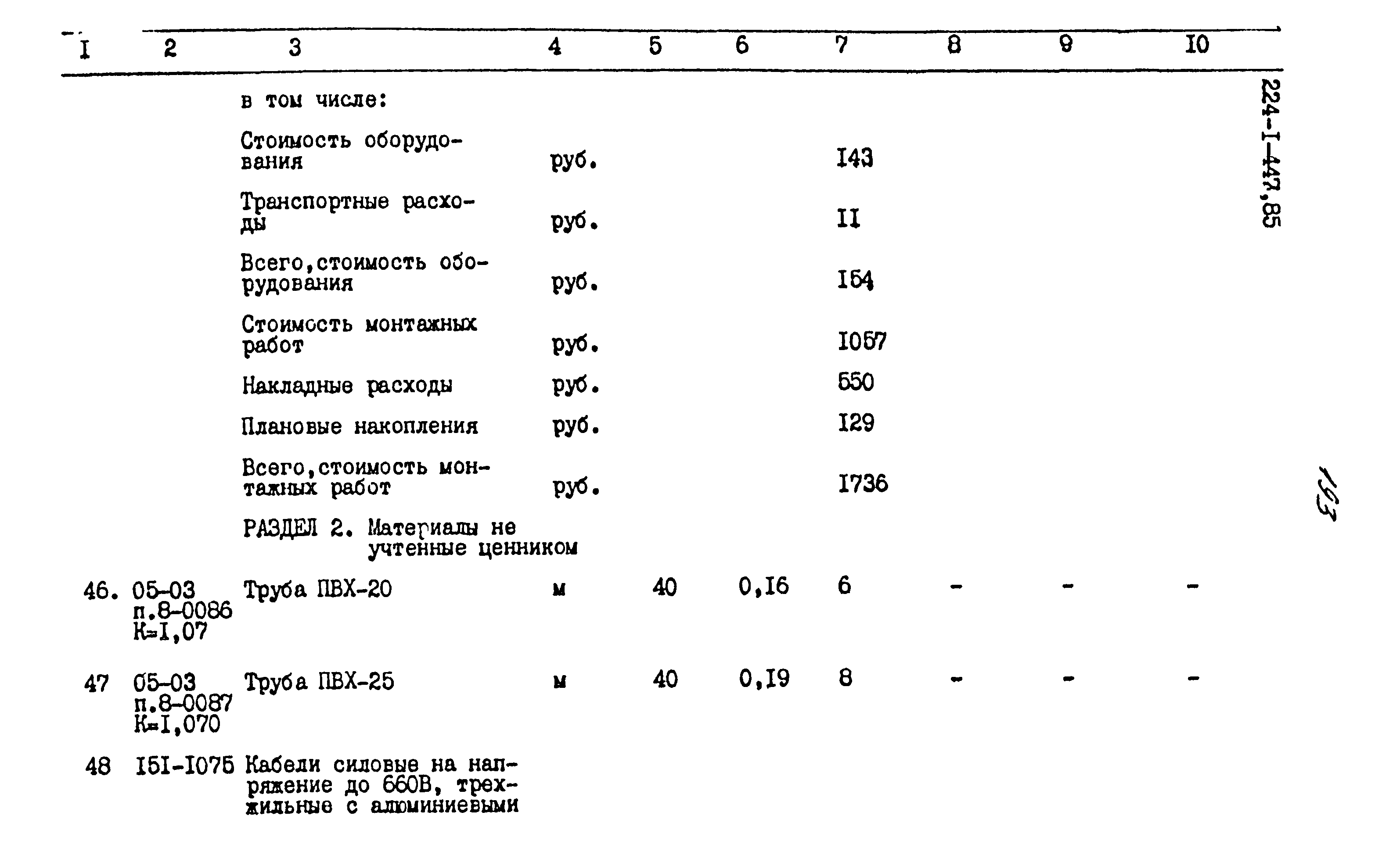 Типовой проект 224-1-447.85