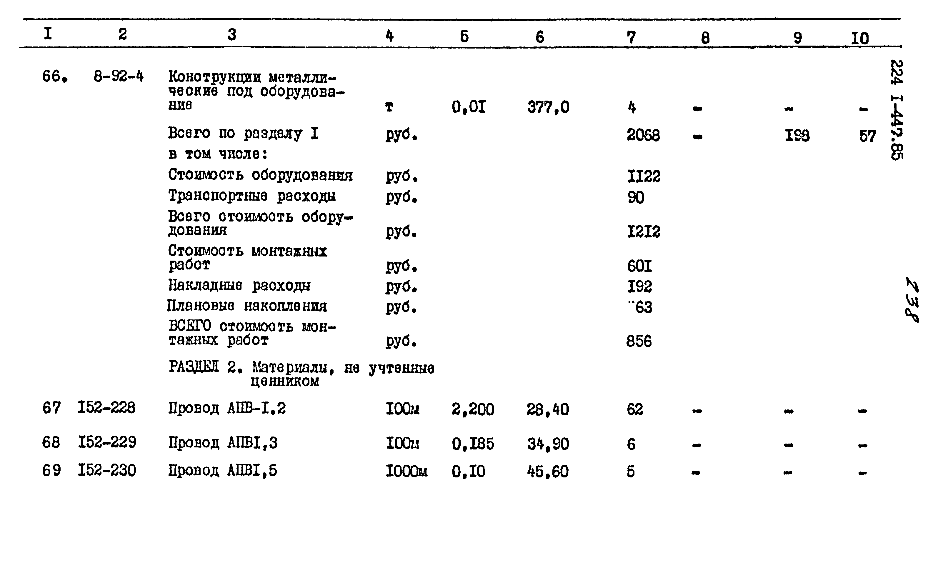 Типовой проект 224-1-447.85