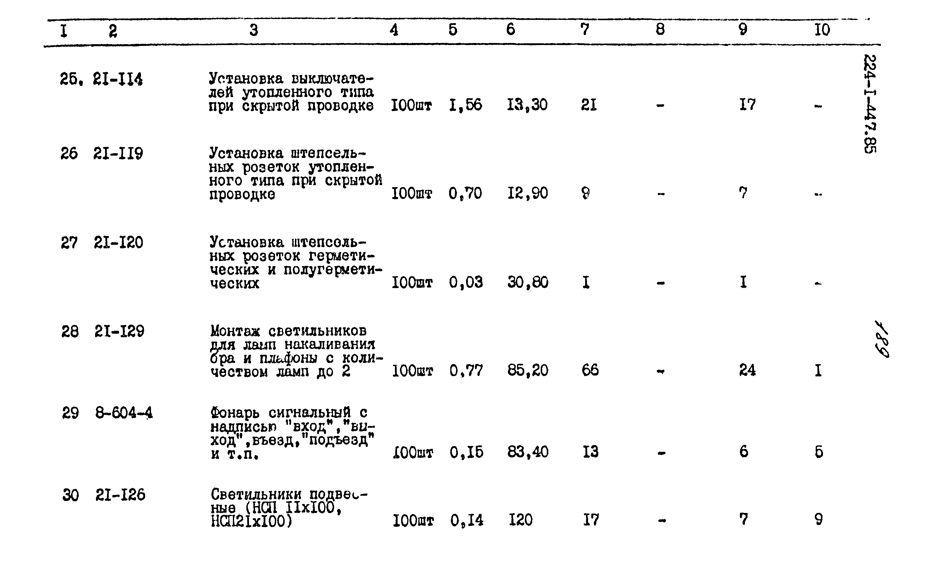 Типовой проект 224-1-447.85