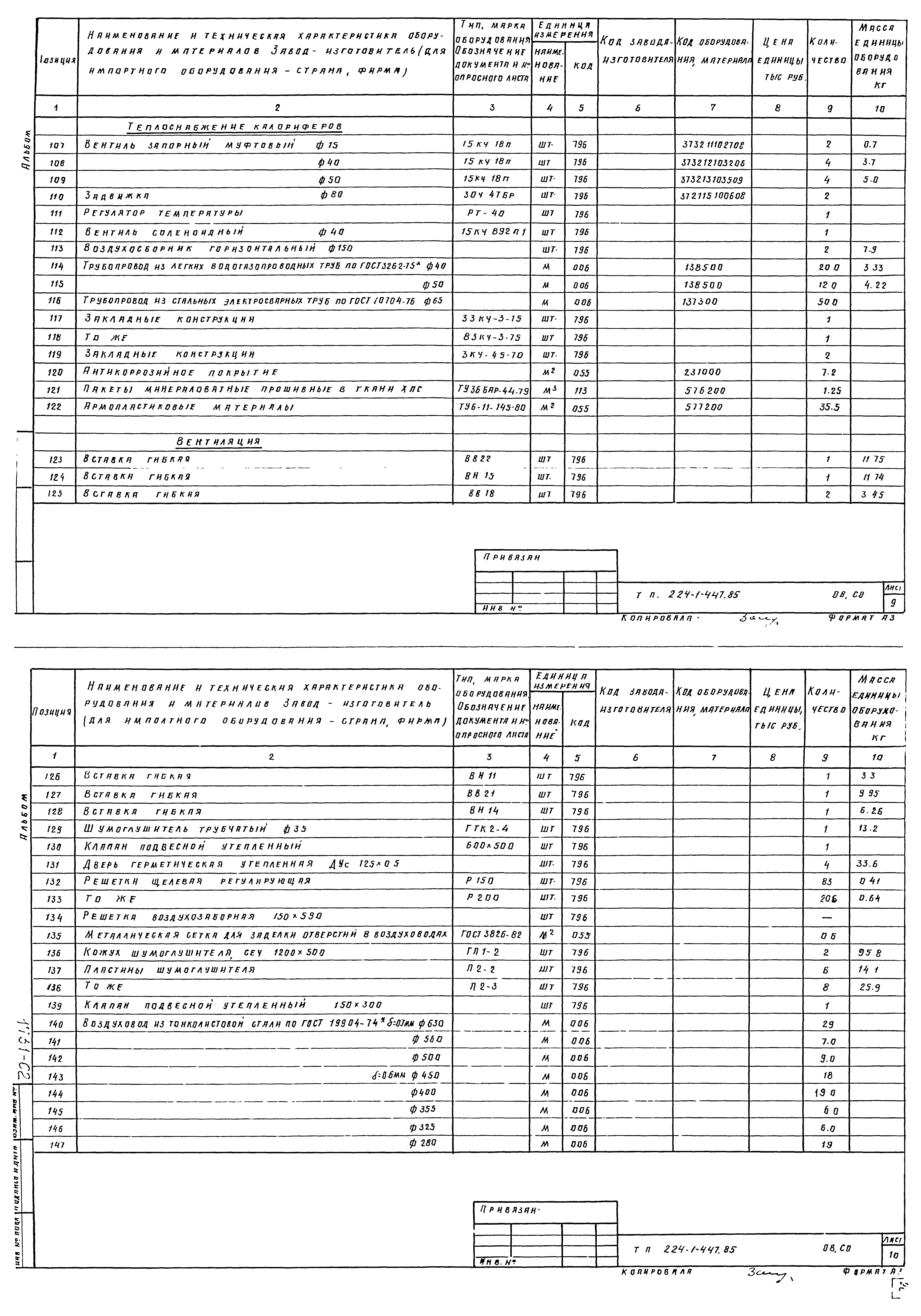 Типовой проект 224-1-447.85