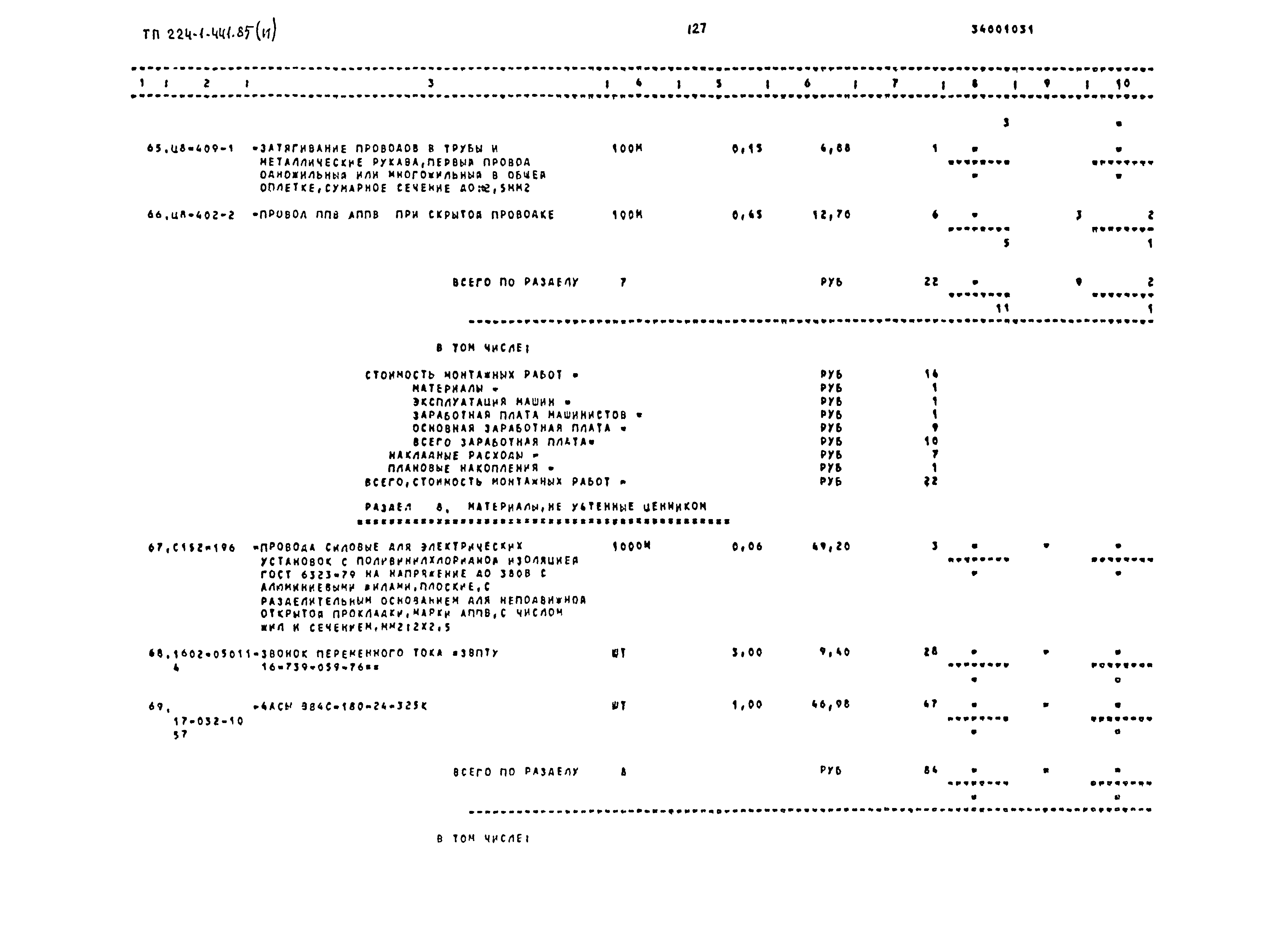 Типовой проект 224-1-441.85