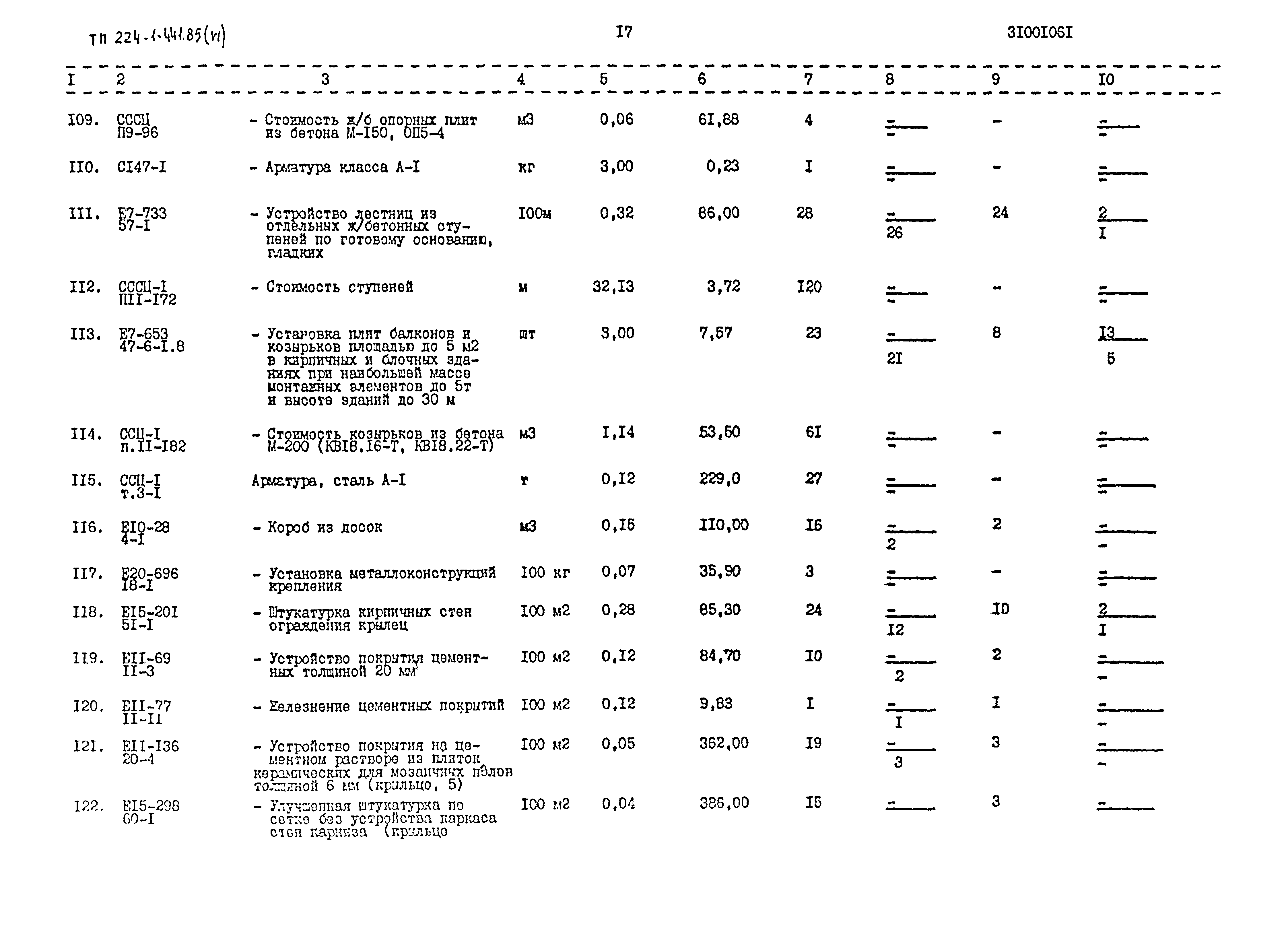 Типовой проект 224-1-441.85