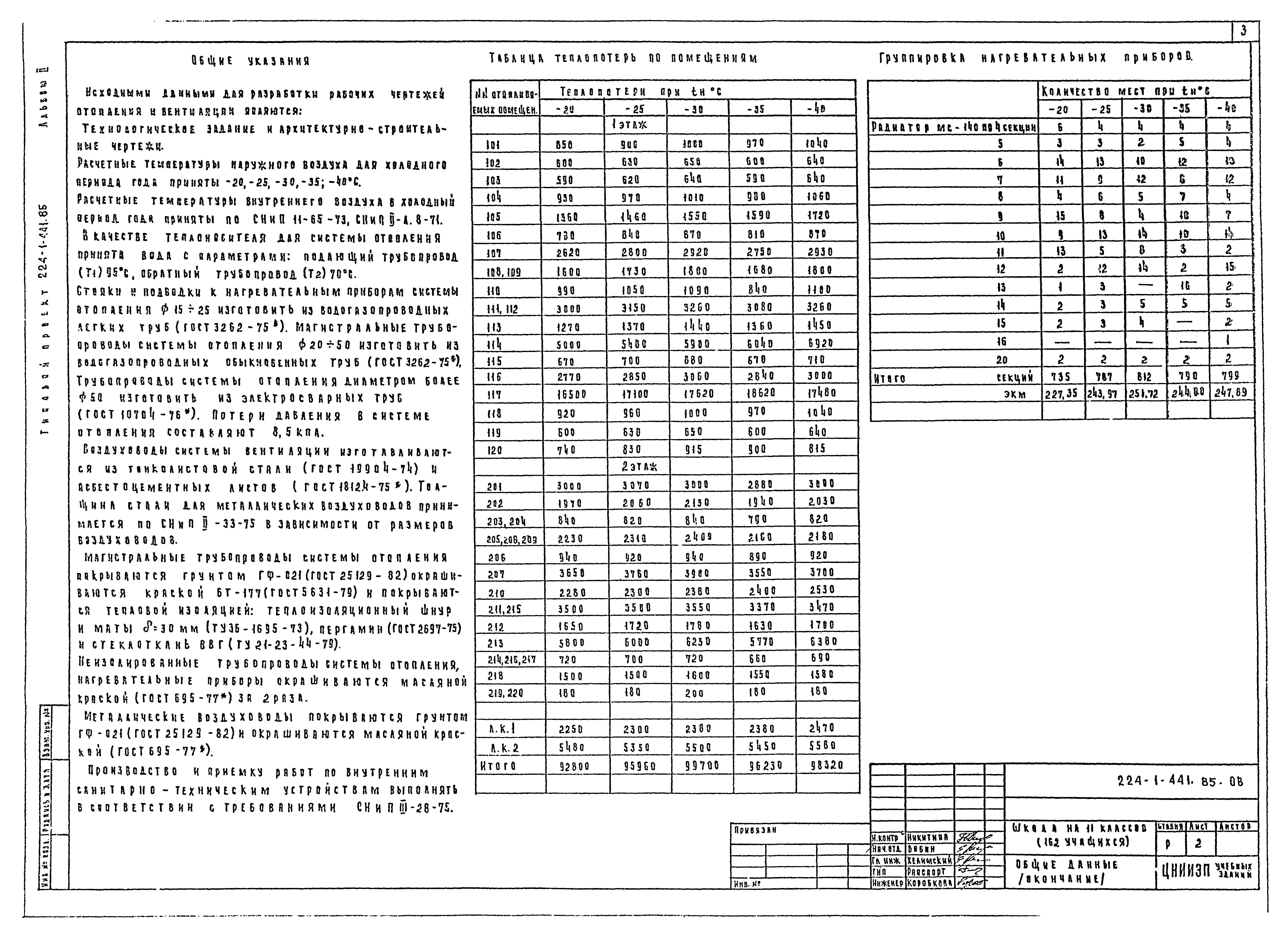 Типовой проект 224-1-441.85