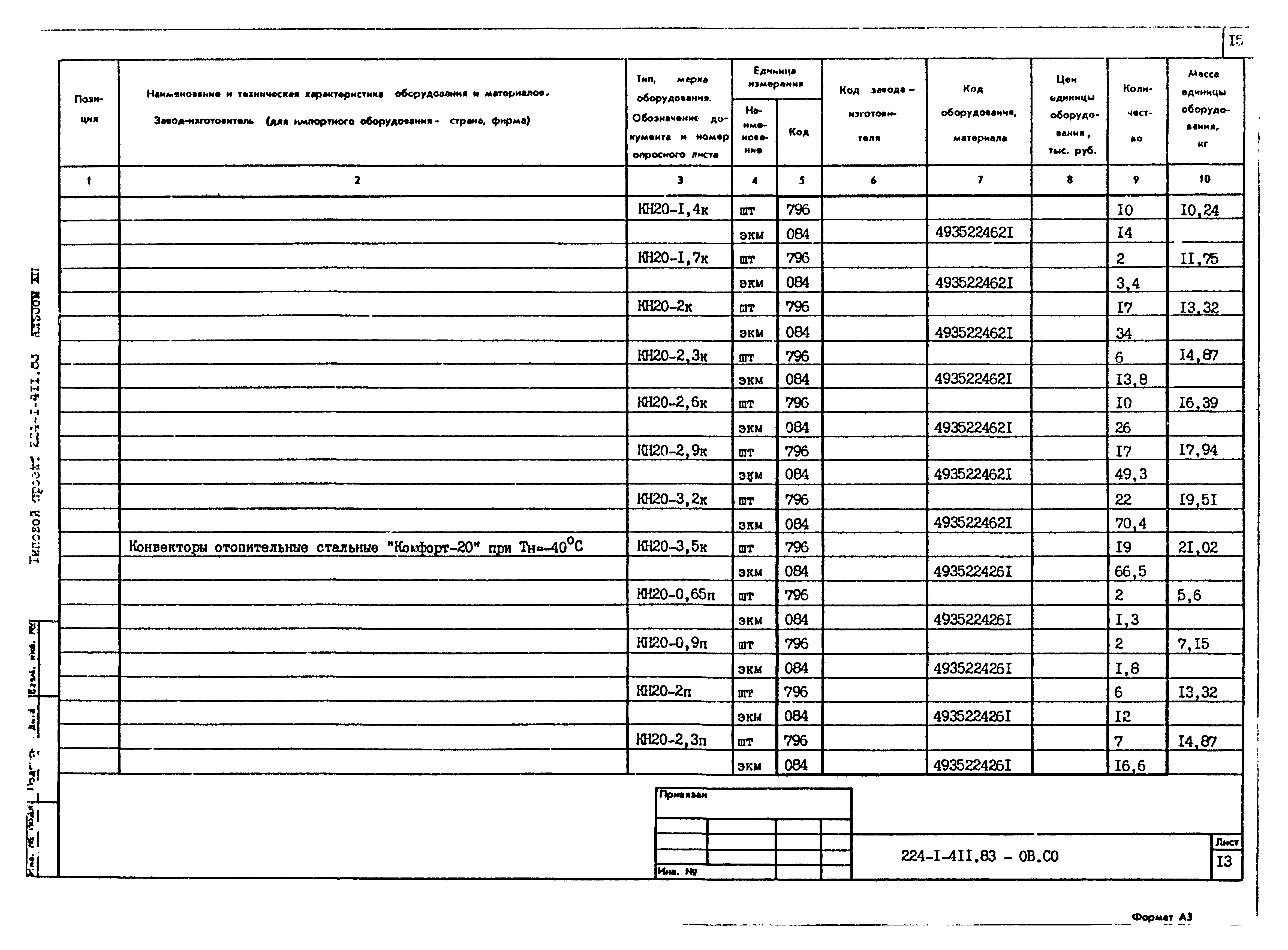 Типовой проект 224-1-411.83