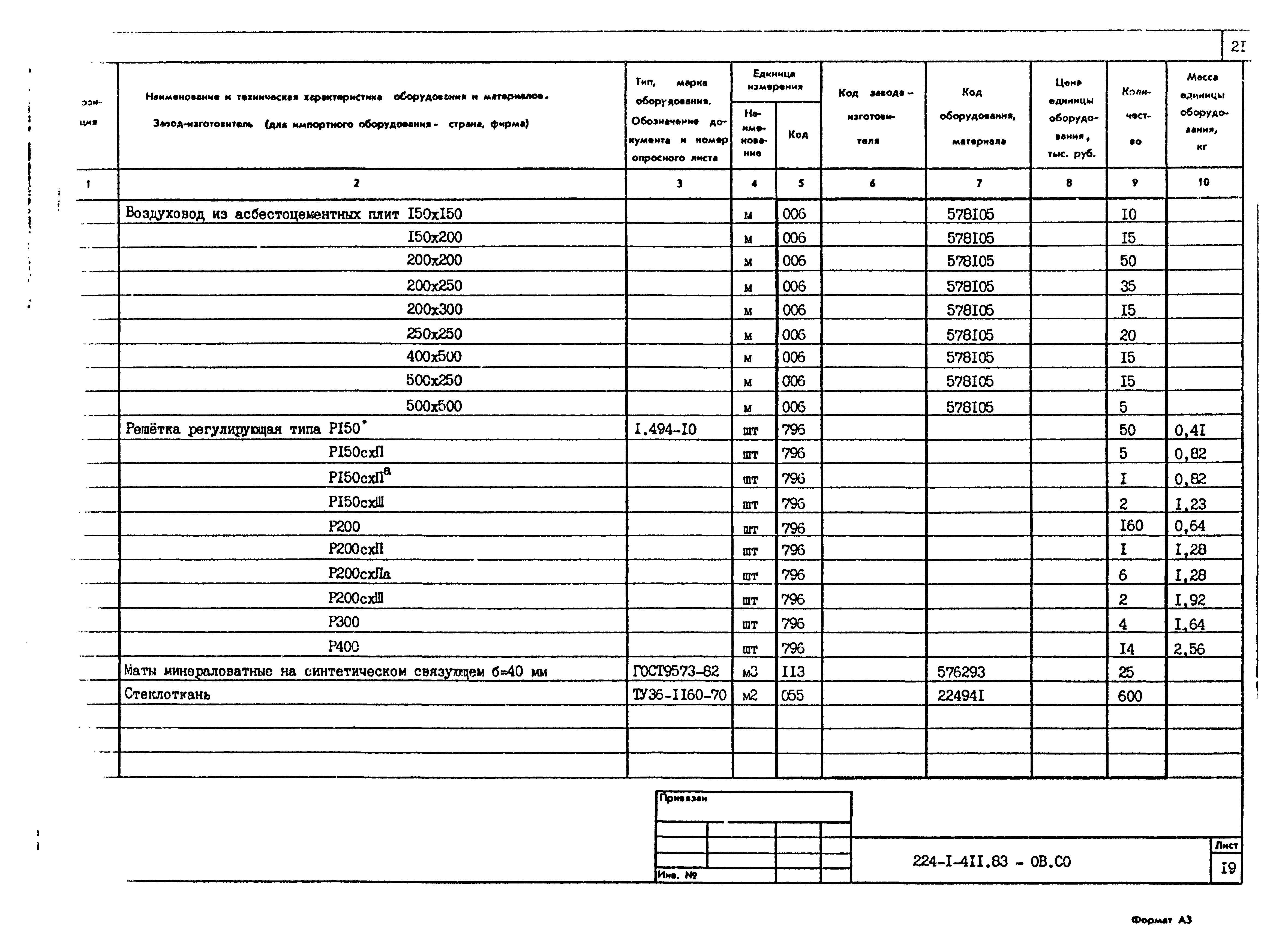 Типовой проект 224-1-411.83