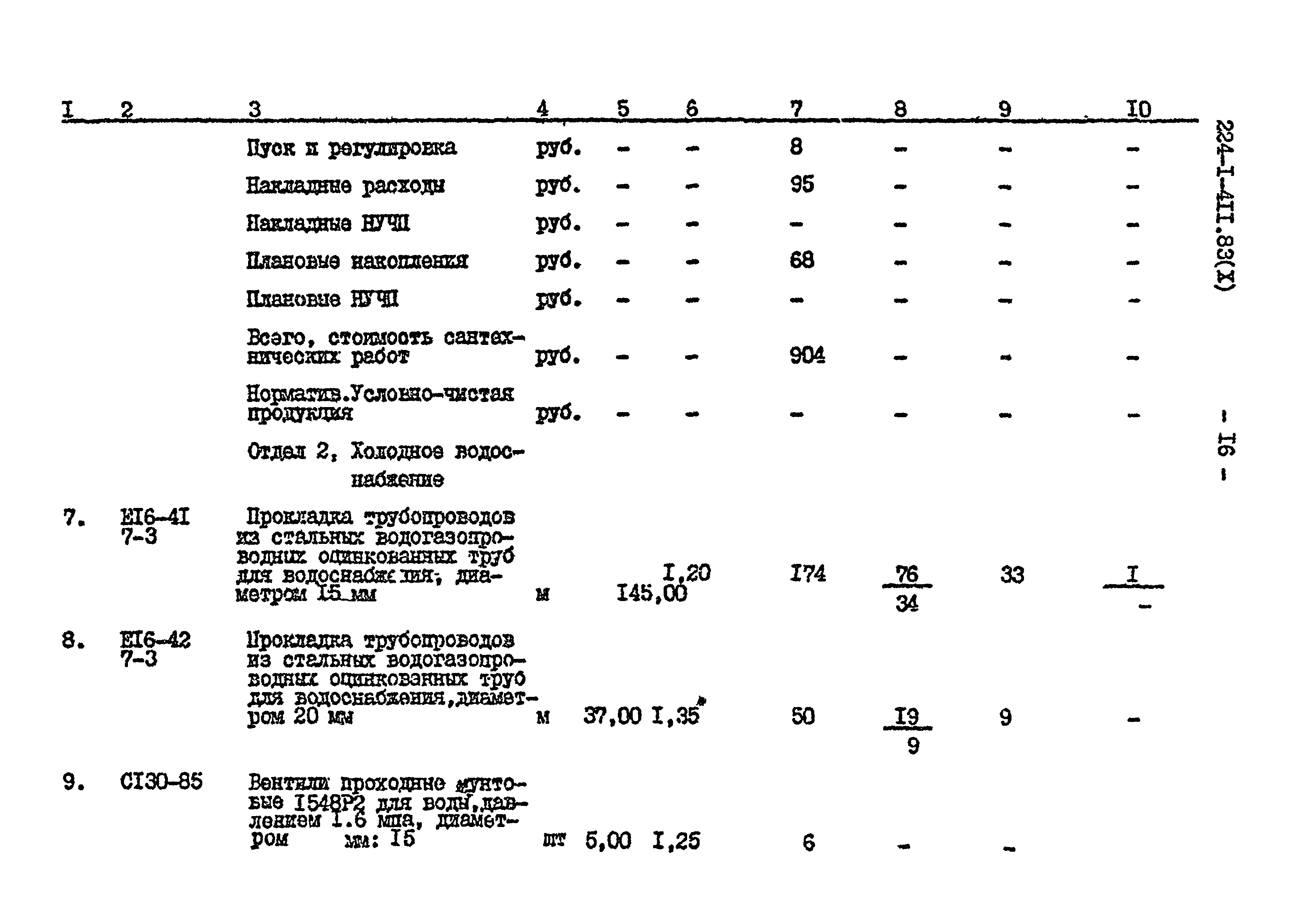 Типовой проект 224-1-411.83