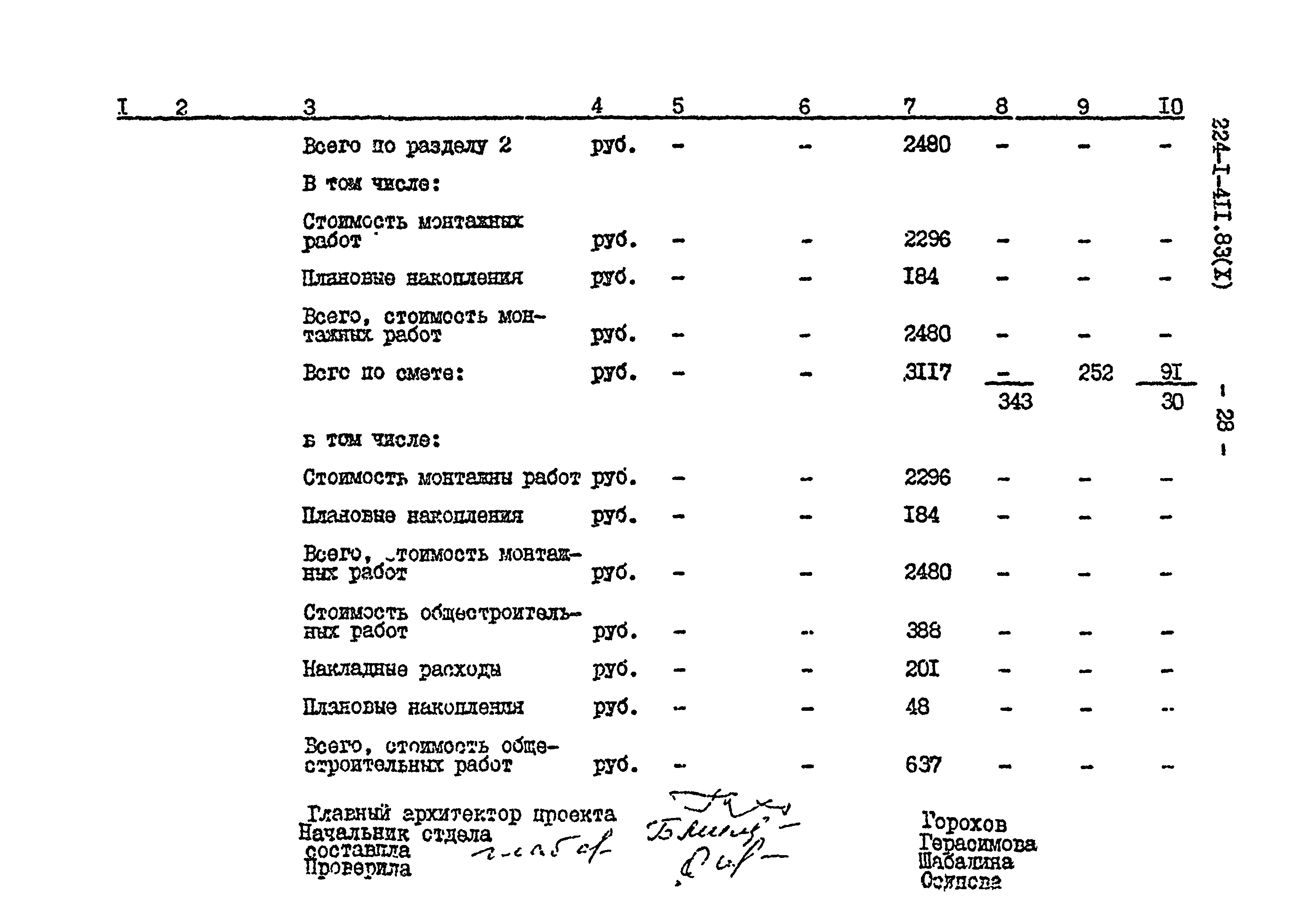 Типовой проект 224-1-411.83