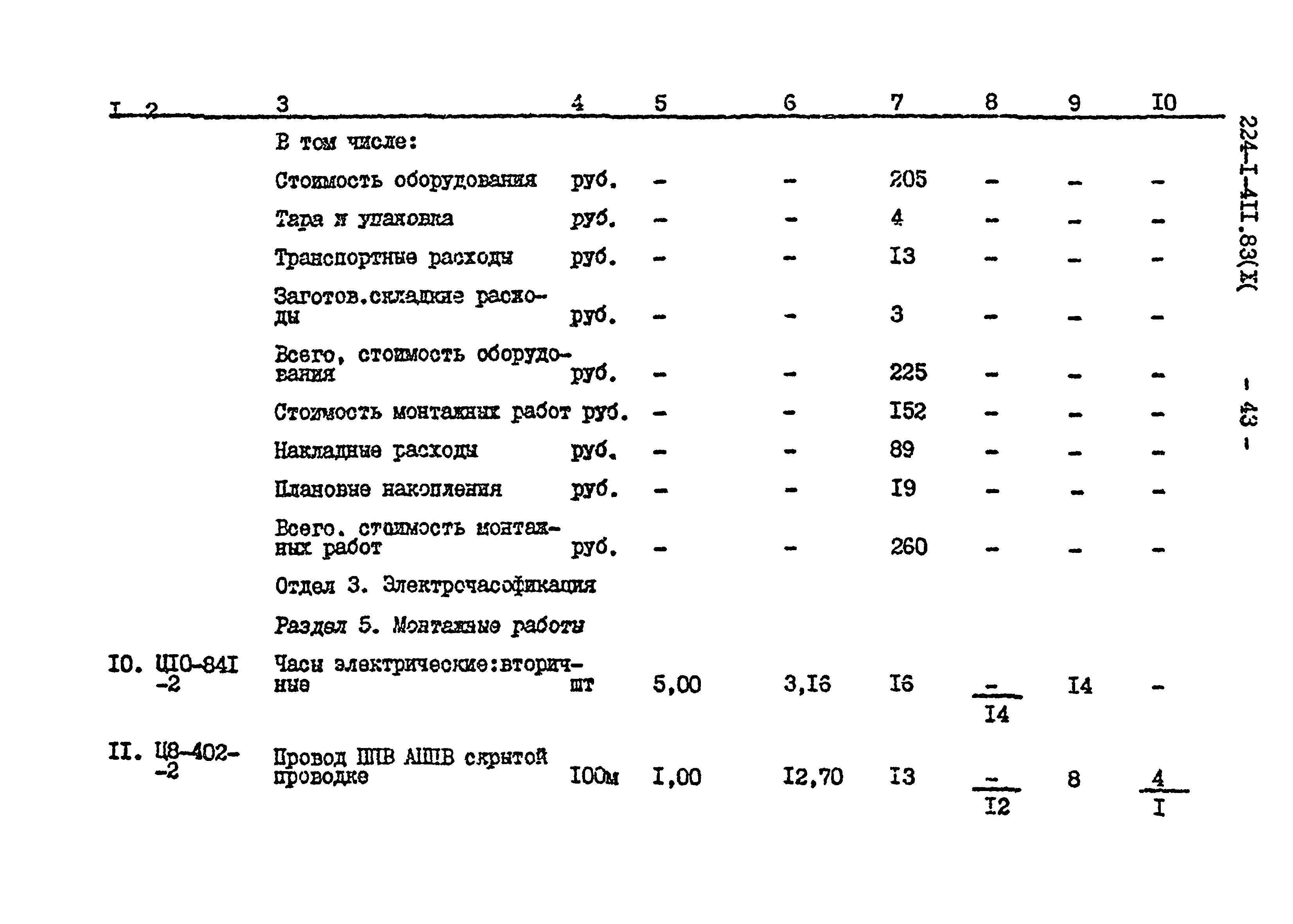 Типовой проект 224-1-411.83