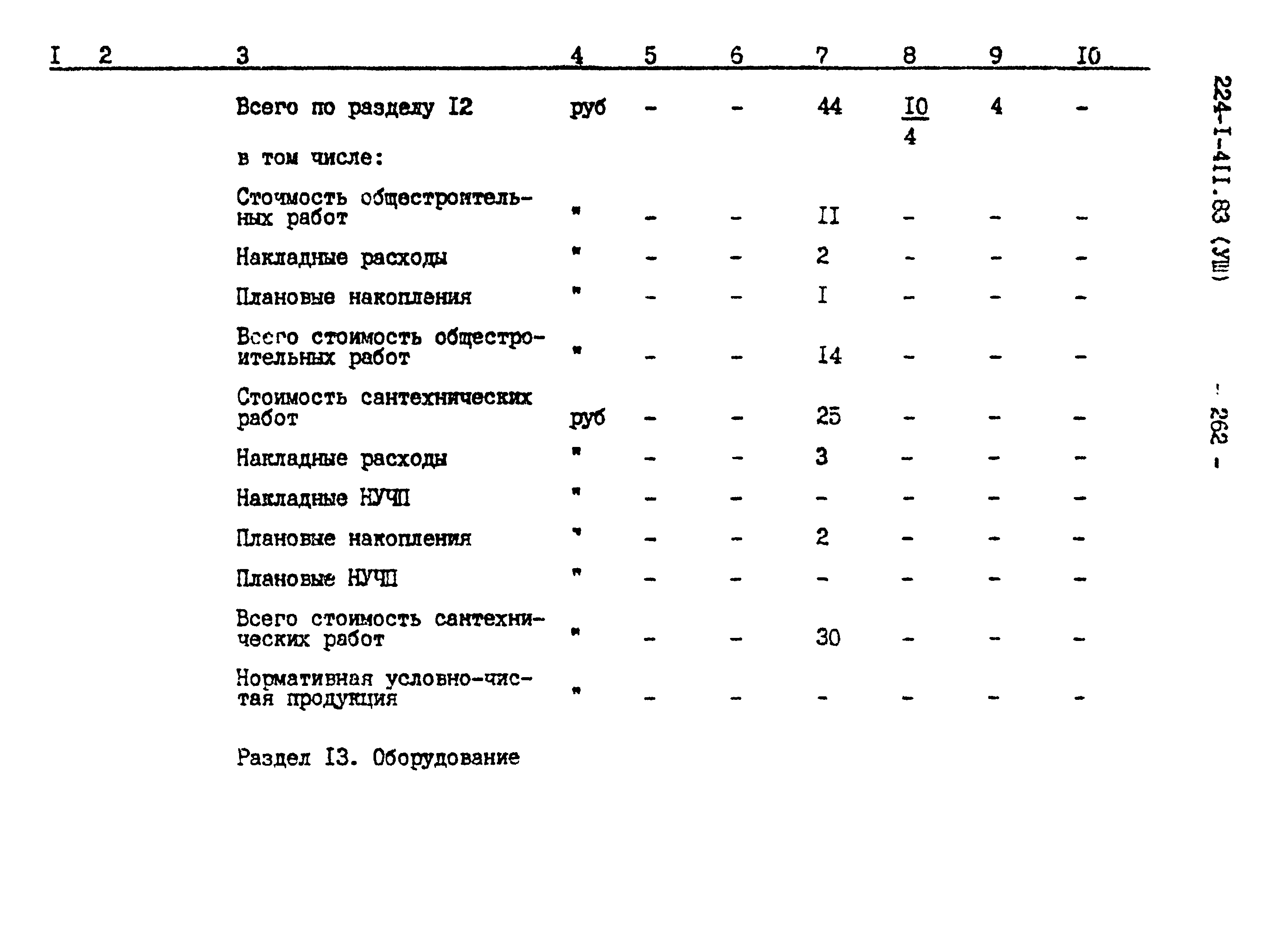 Типовой проект 224-1-411.83