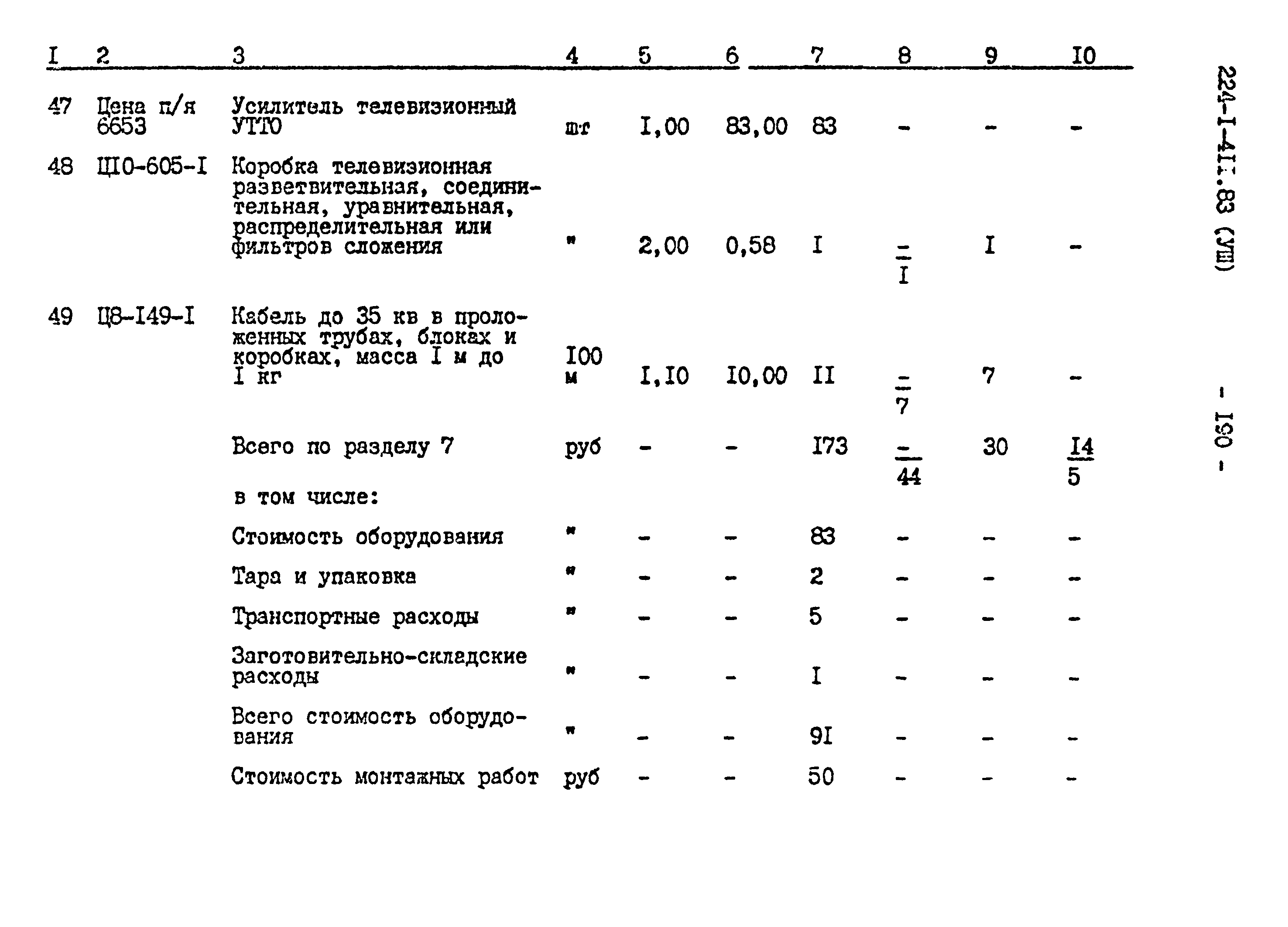 Типовой проект 224-1-411.83