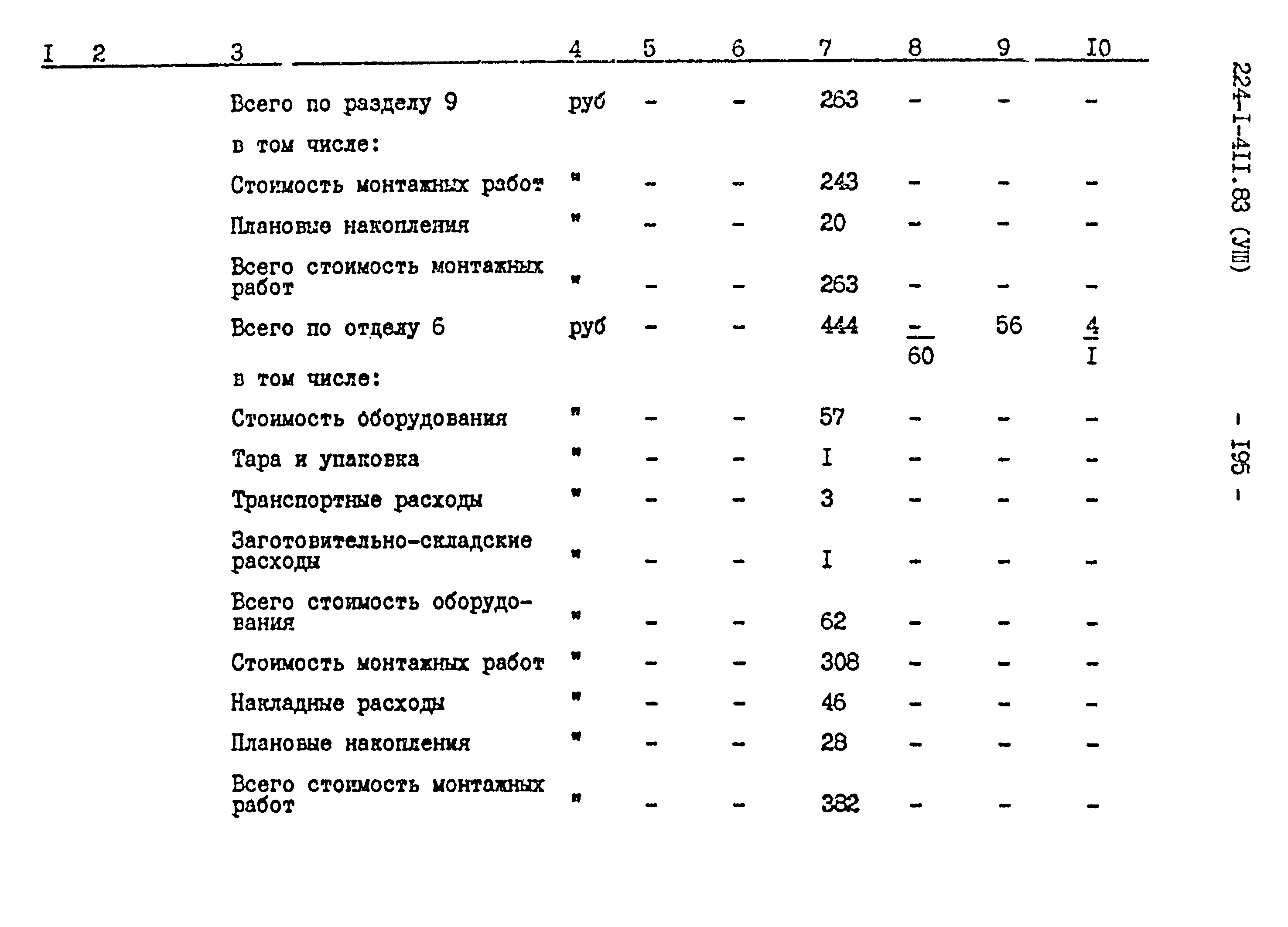 Типовой проект 224-1-411.83