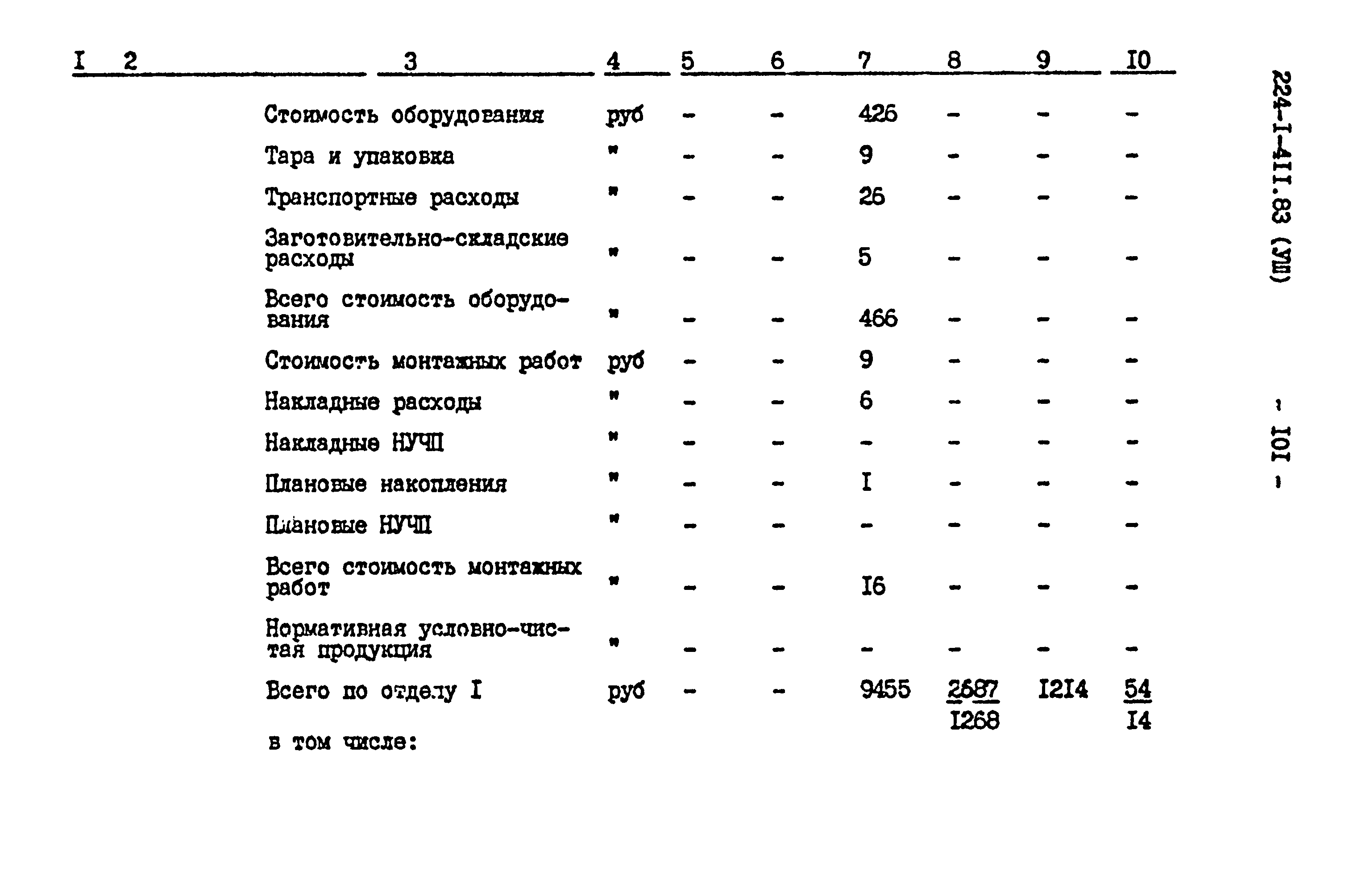 Типовой проект 224-1-411.83