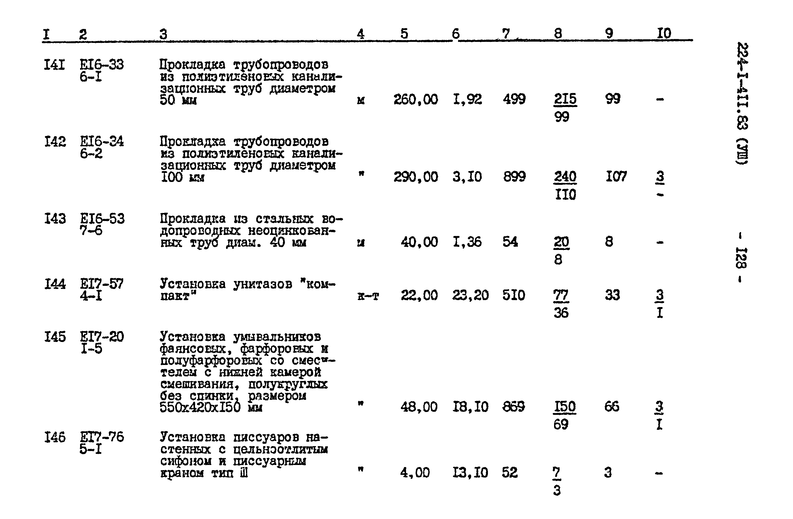 Типовой проект 224-1-411.83