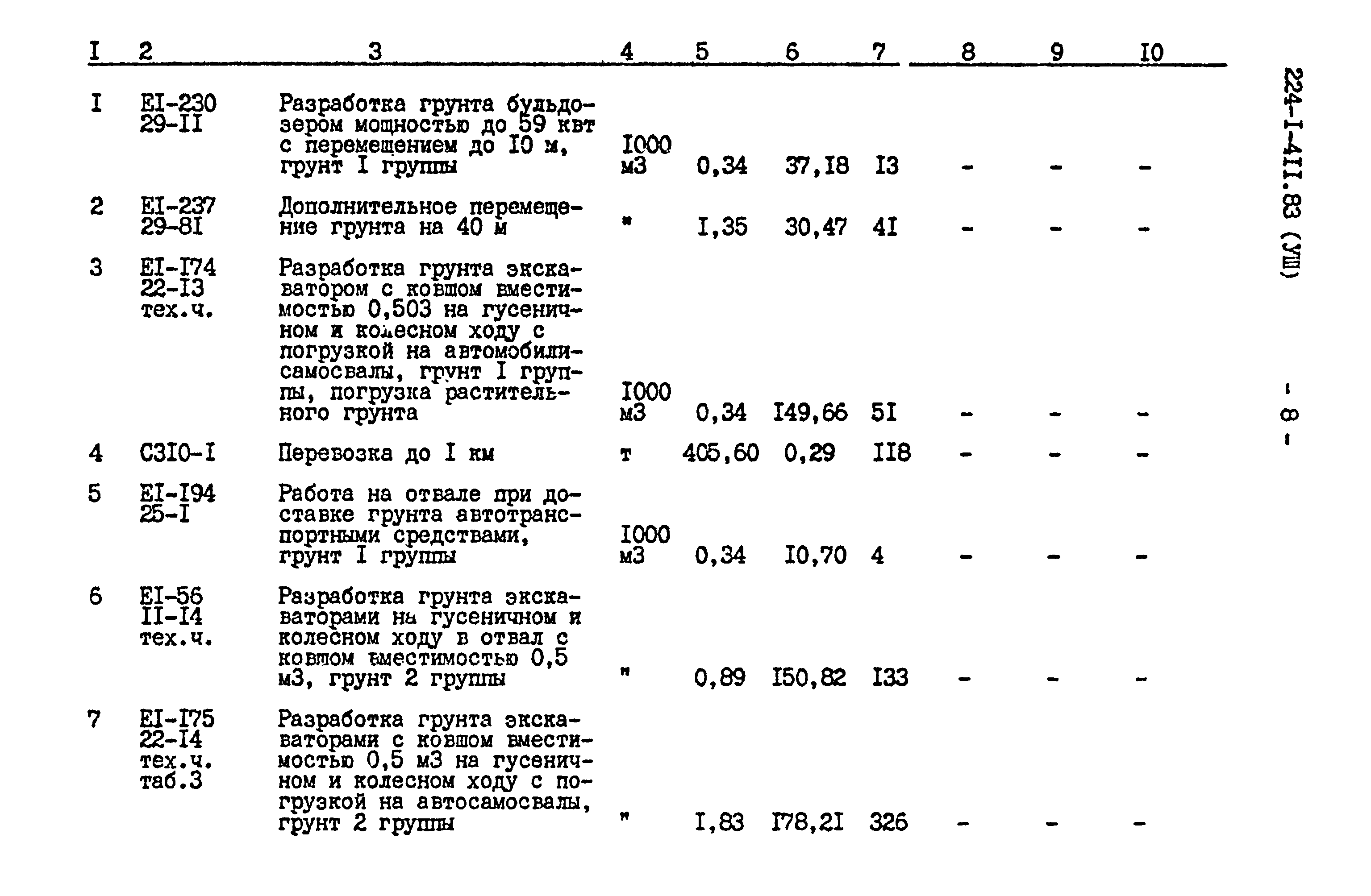 Типовой проект 224-1-411.83