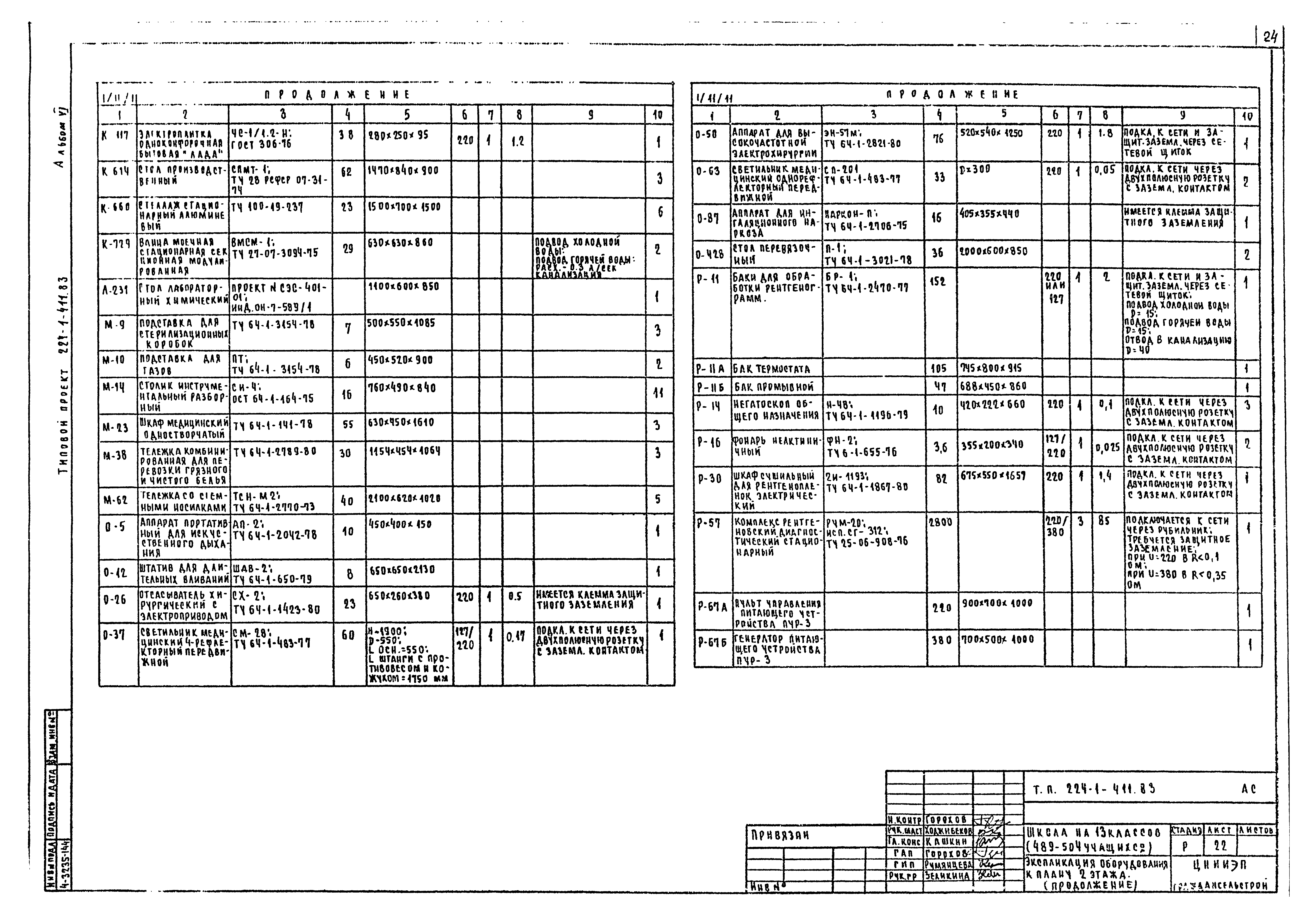 Типовой проект 224-1-411.83