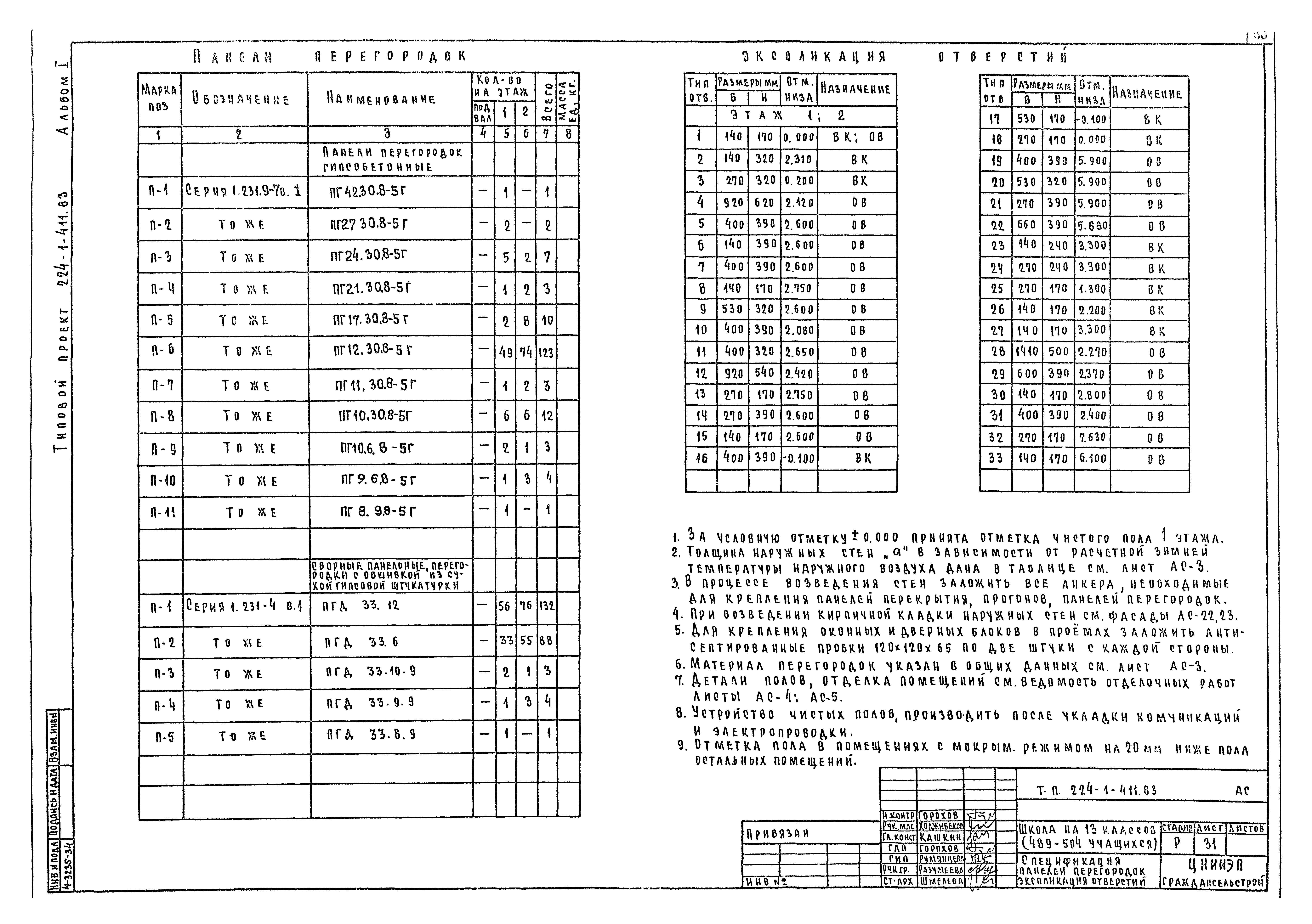 Типовой проект 224-1-411.83