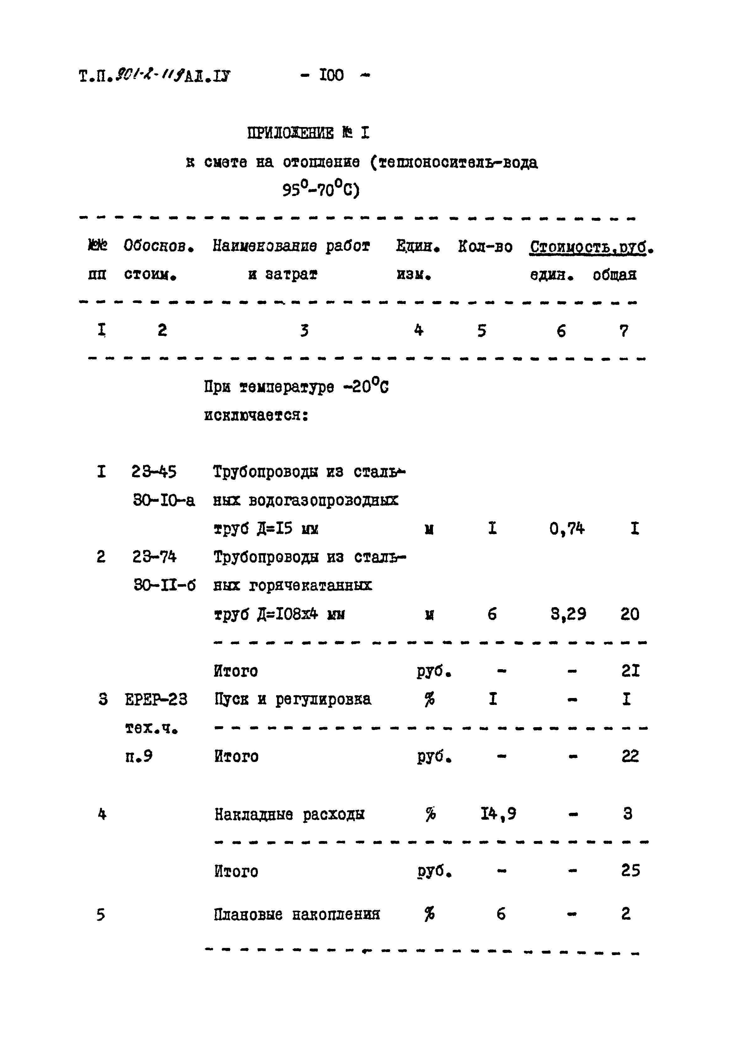 Типовой проект 901-2-119