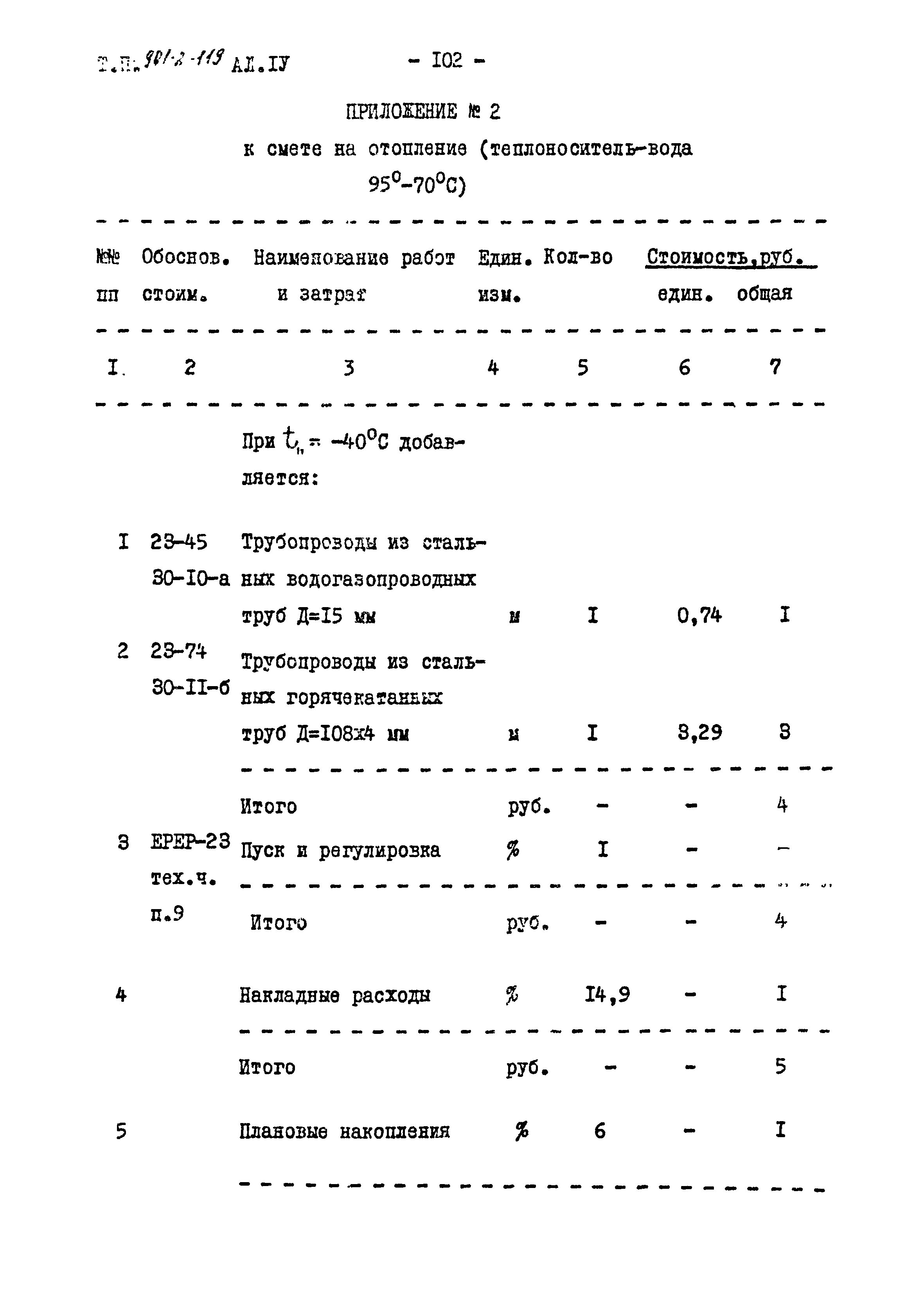 Типовой проект 901-2-119