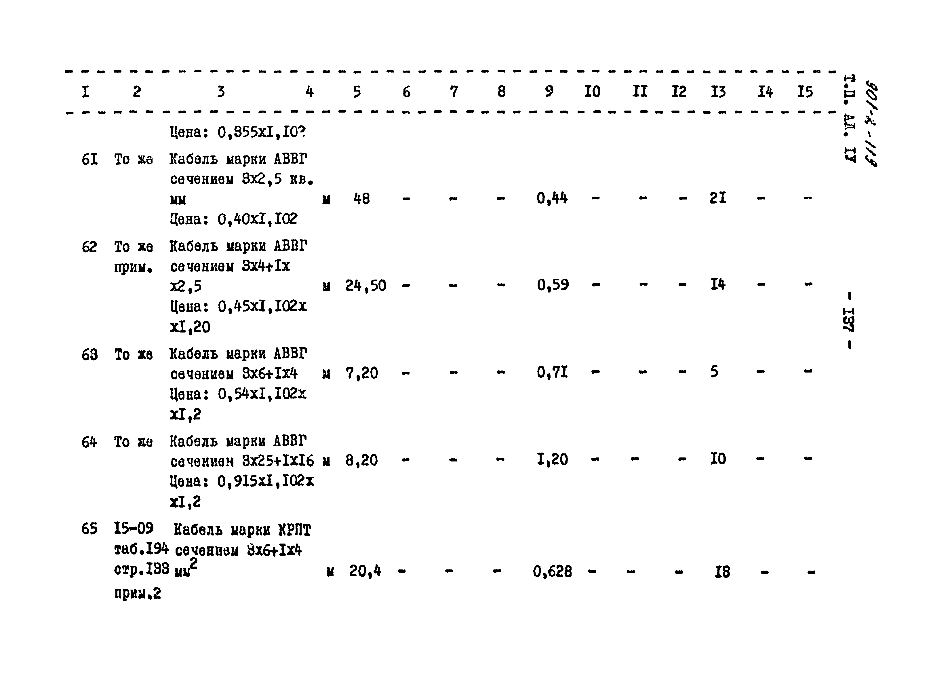 Типовой проект 901-2-119