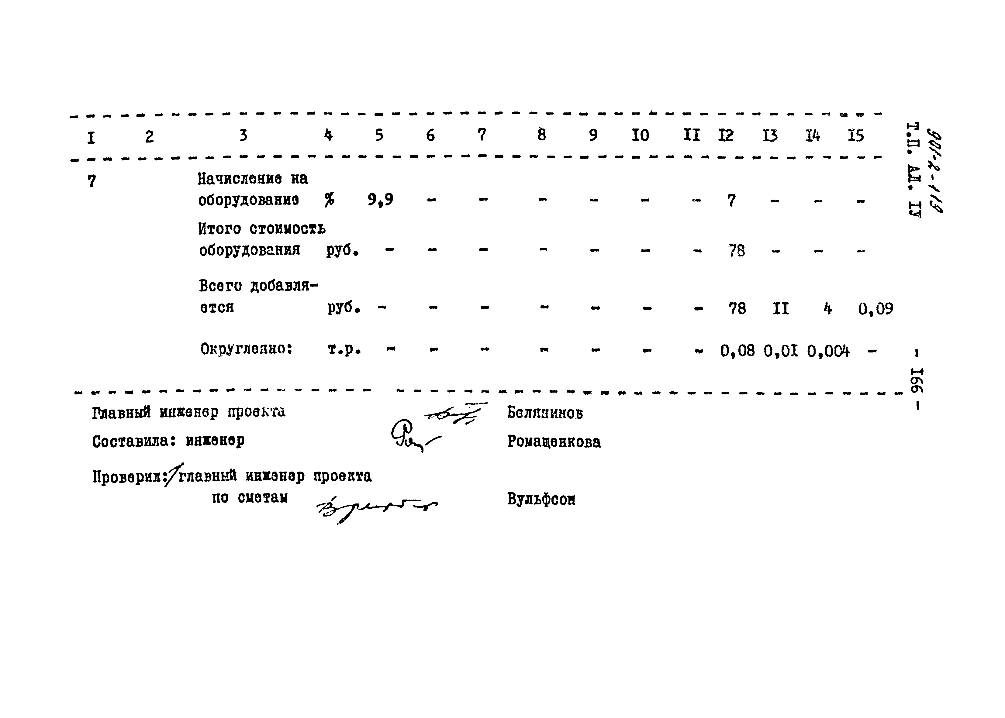 Типовой проект 901-2-119