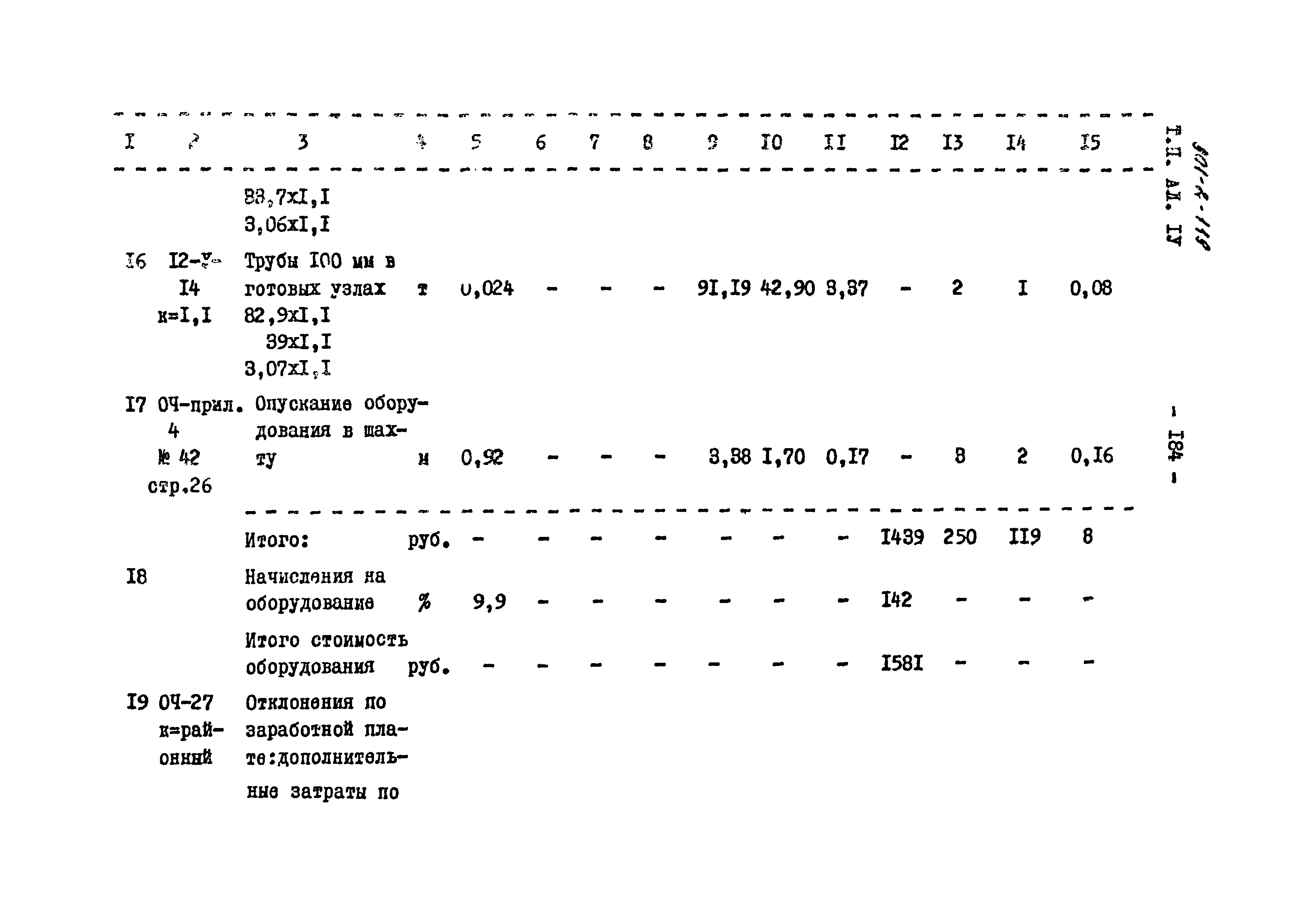 Типовой проект 901-2-119