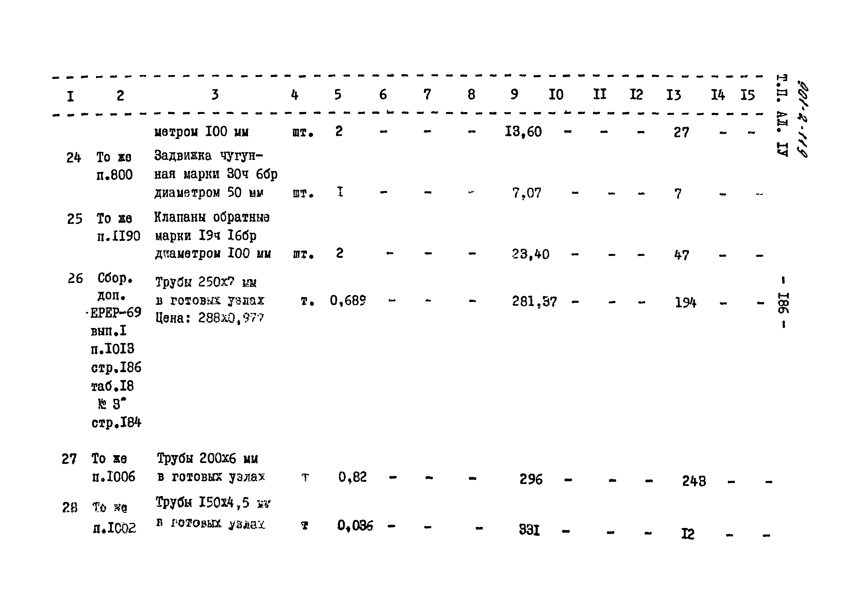 Типовой проект 901-2-119