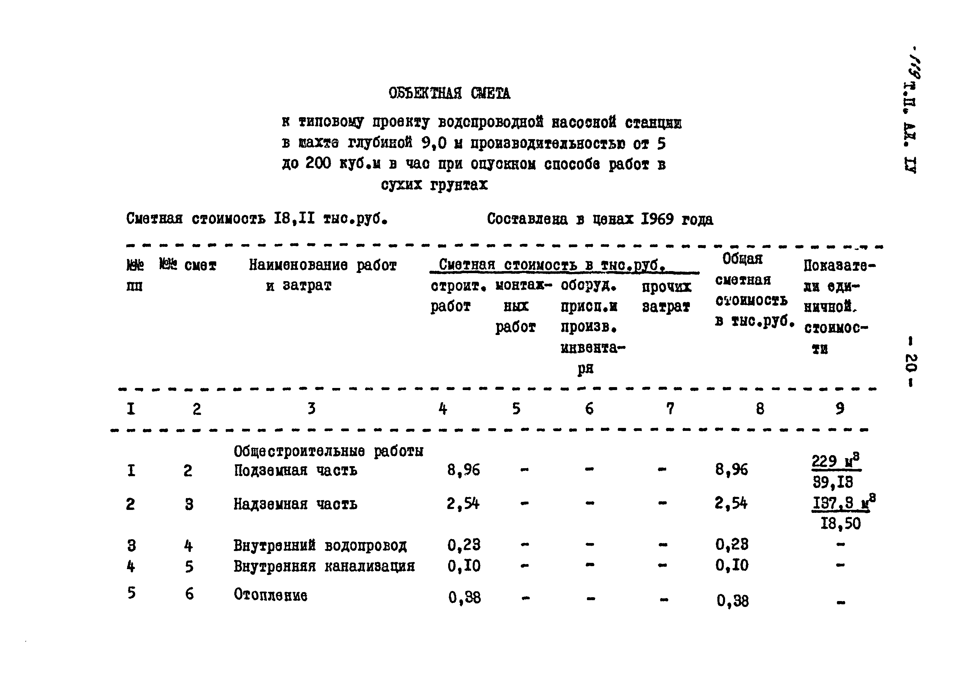 Типовой проект 901-2-119