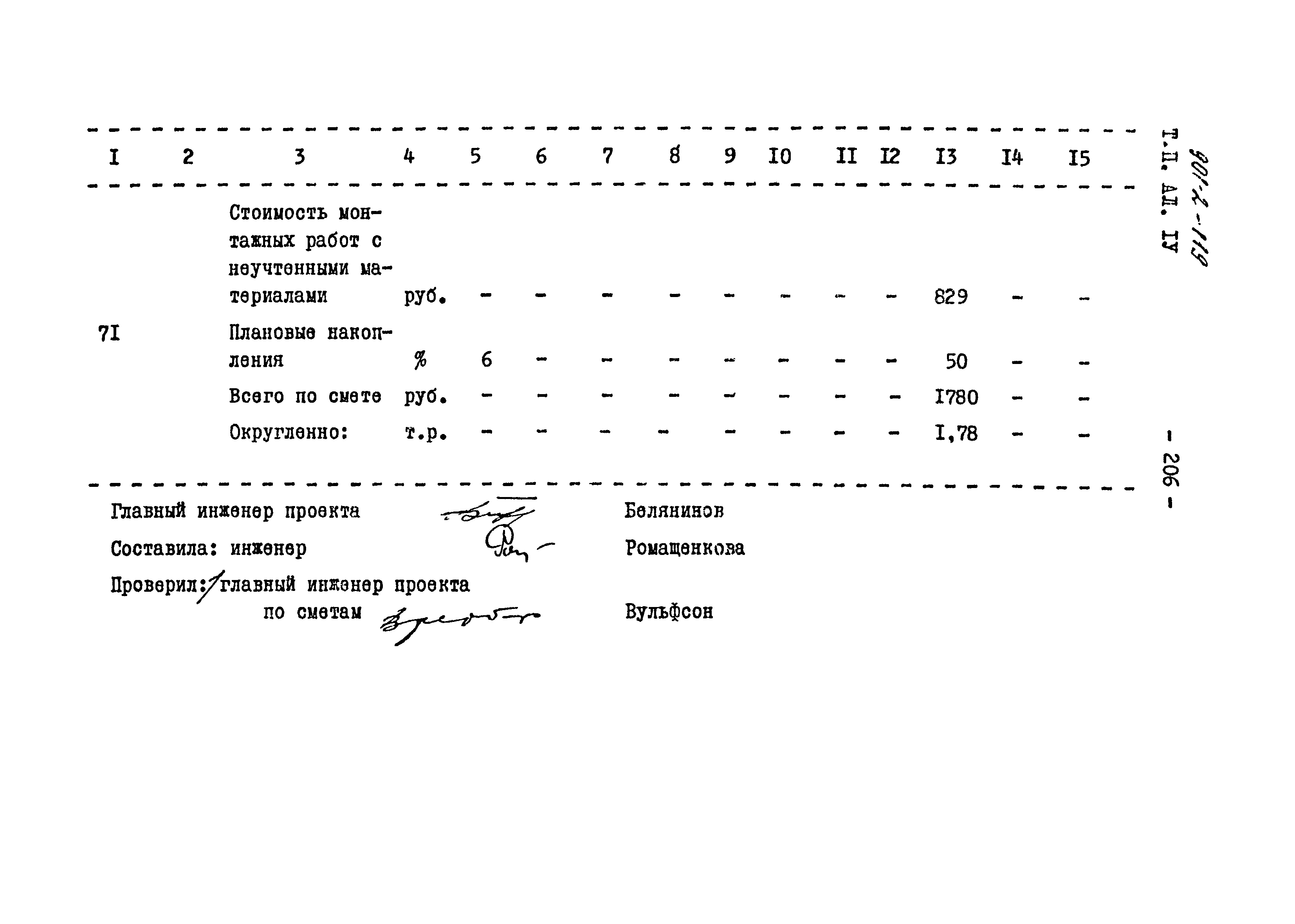 Типовой проект 901-2-119