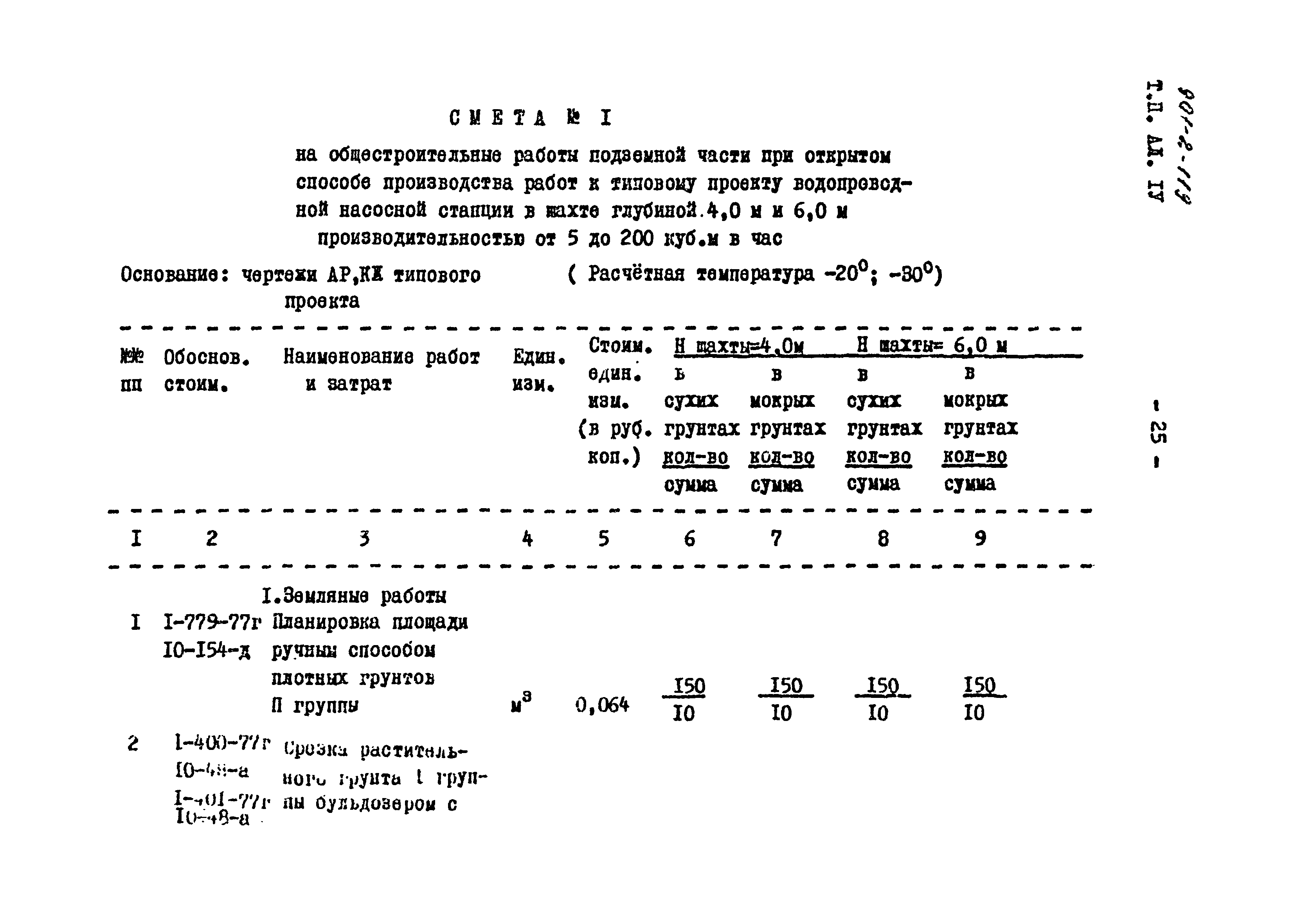 Типовой проект 901-2-119