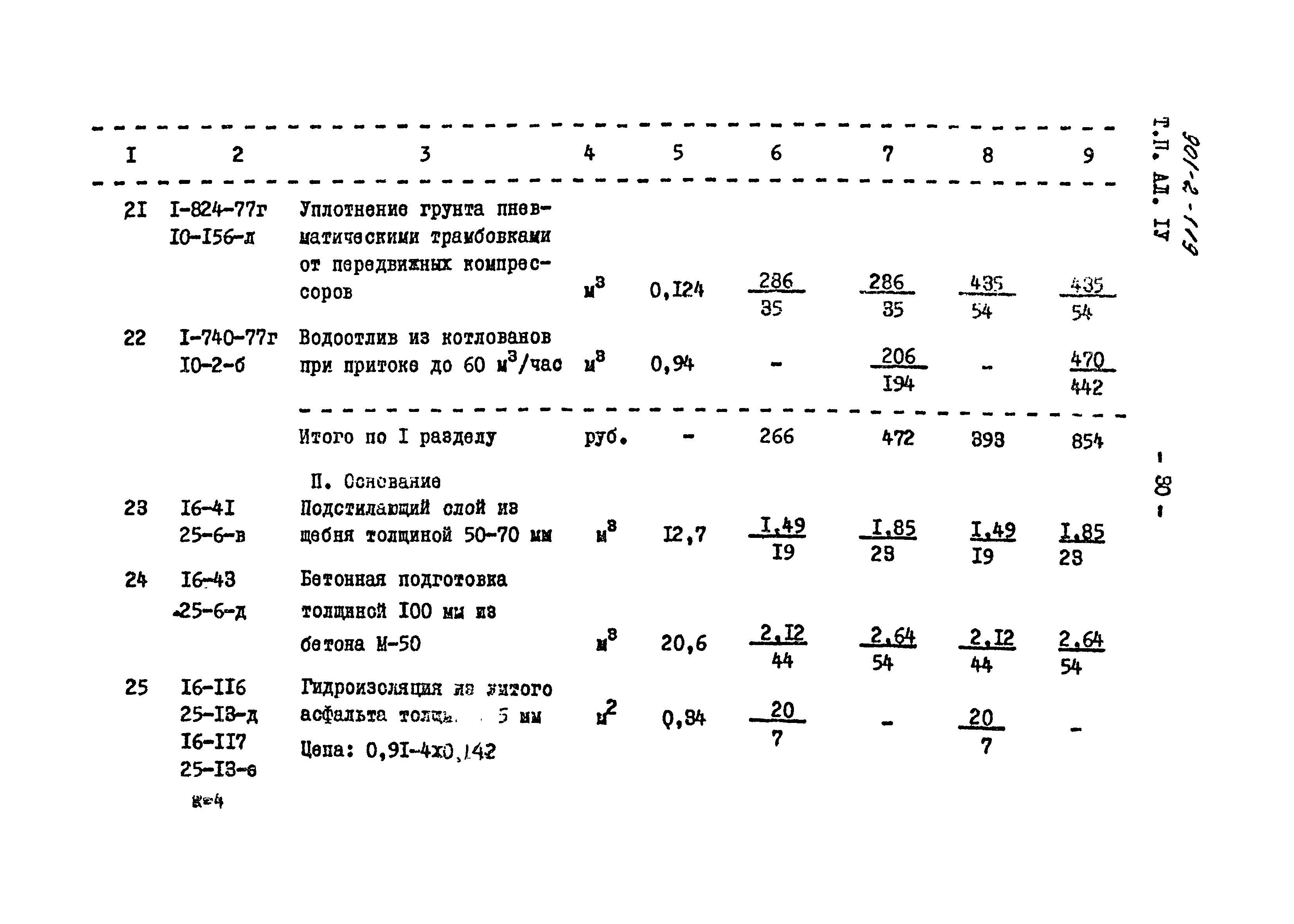 Типовой проект 901-2-119