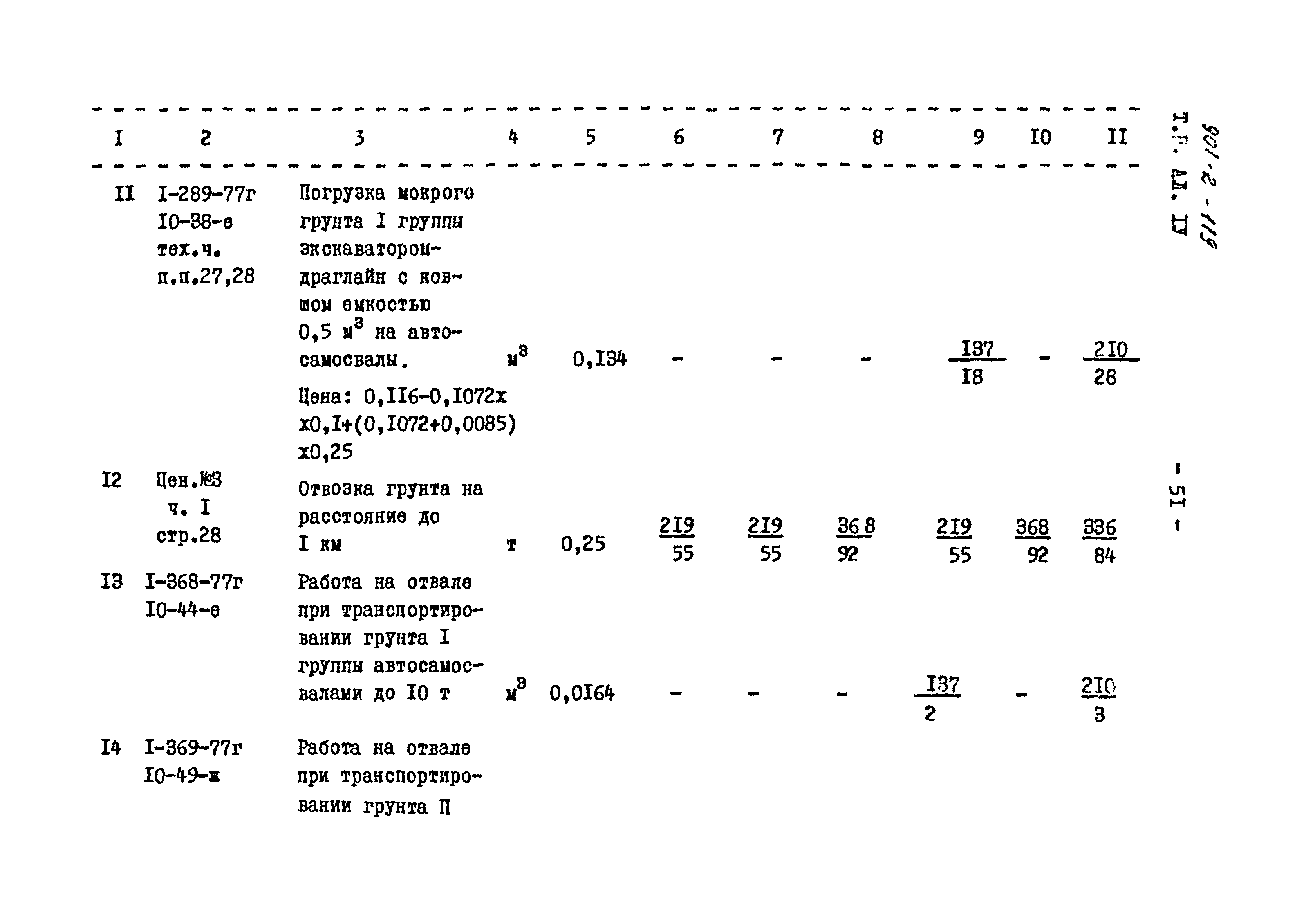 Типовой проект 901-2-119