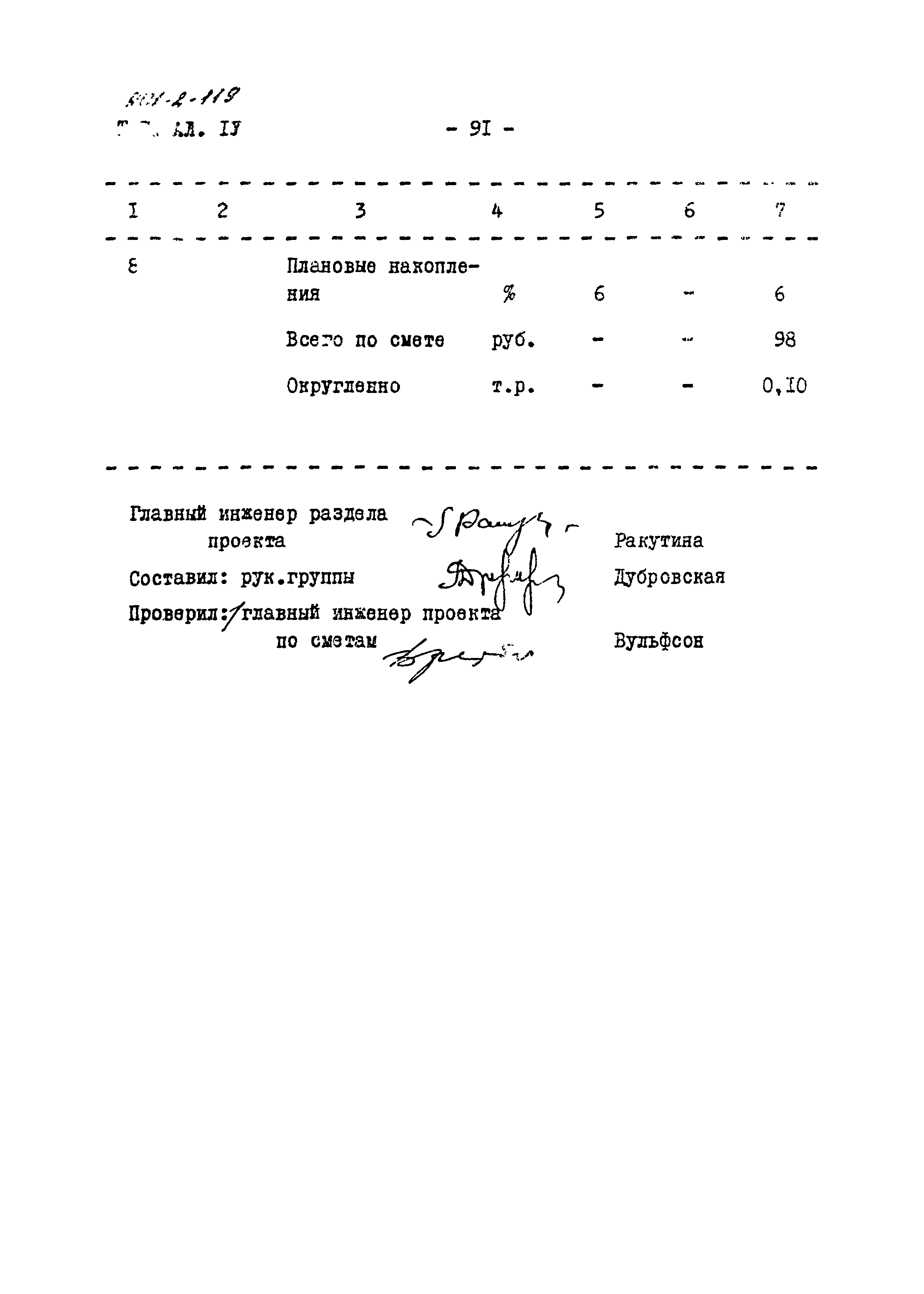 Типовой проект 901-2-119