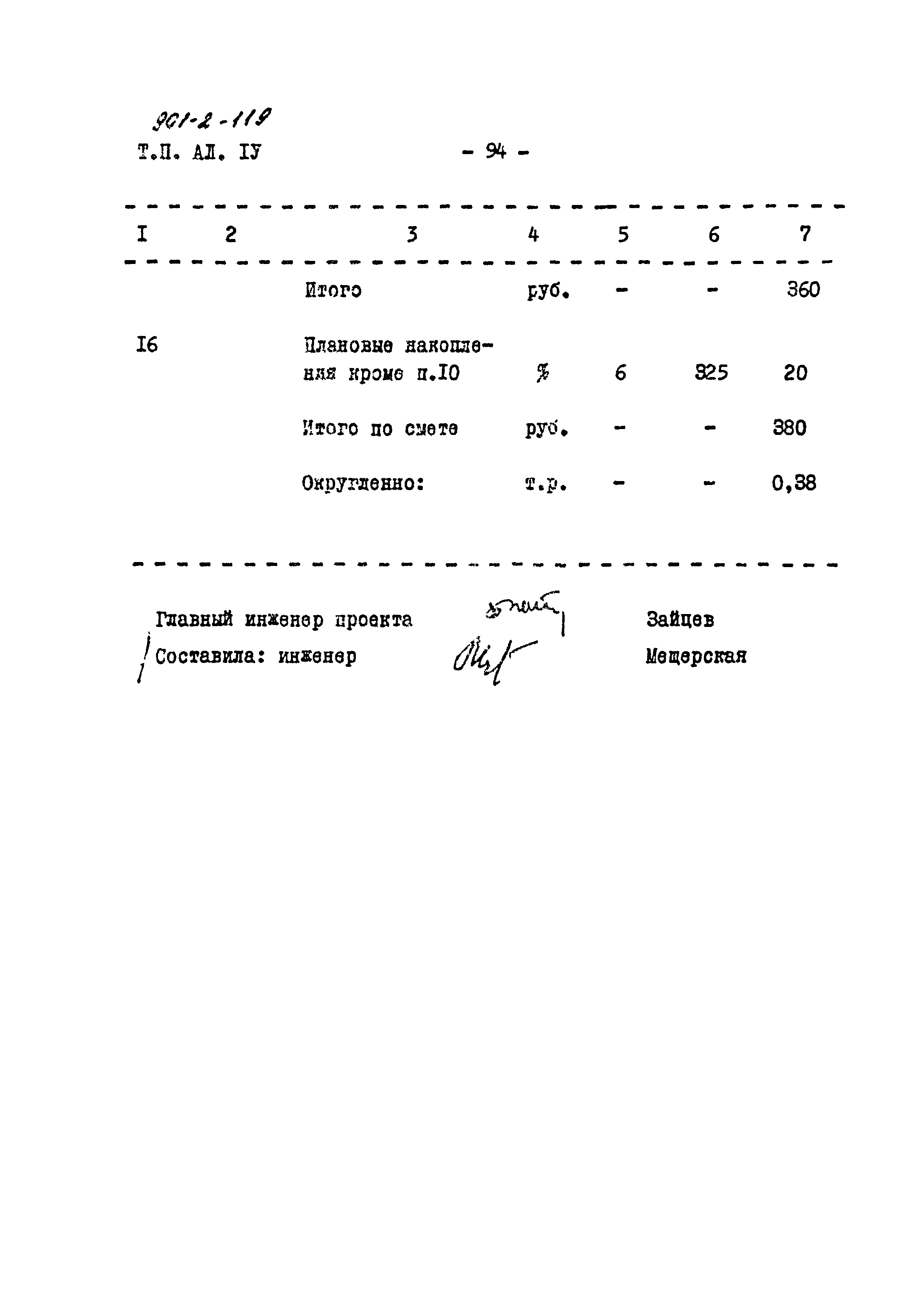 Типовой проект 901-2-119