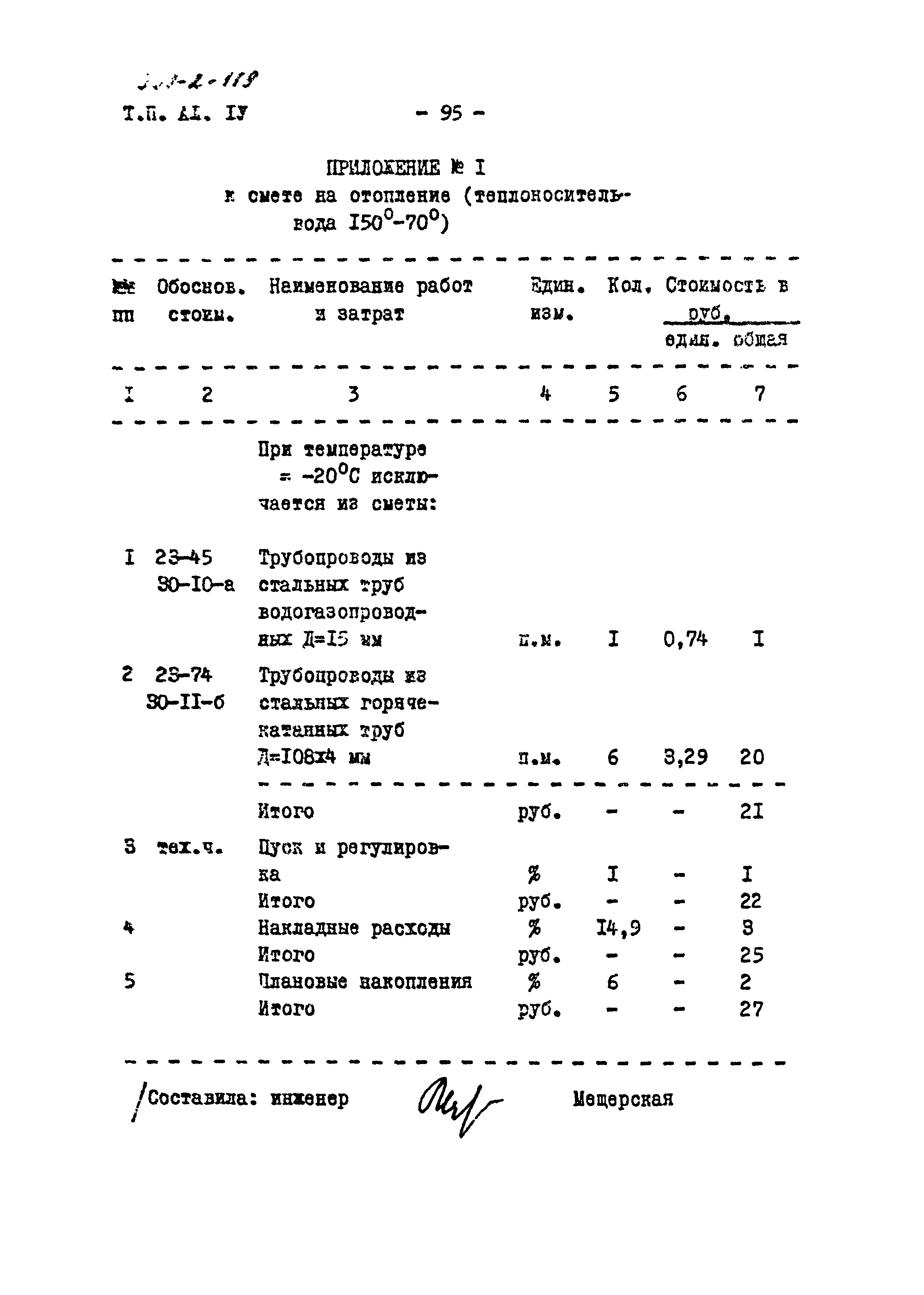 Типовой проект 901-2-119