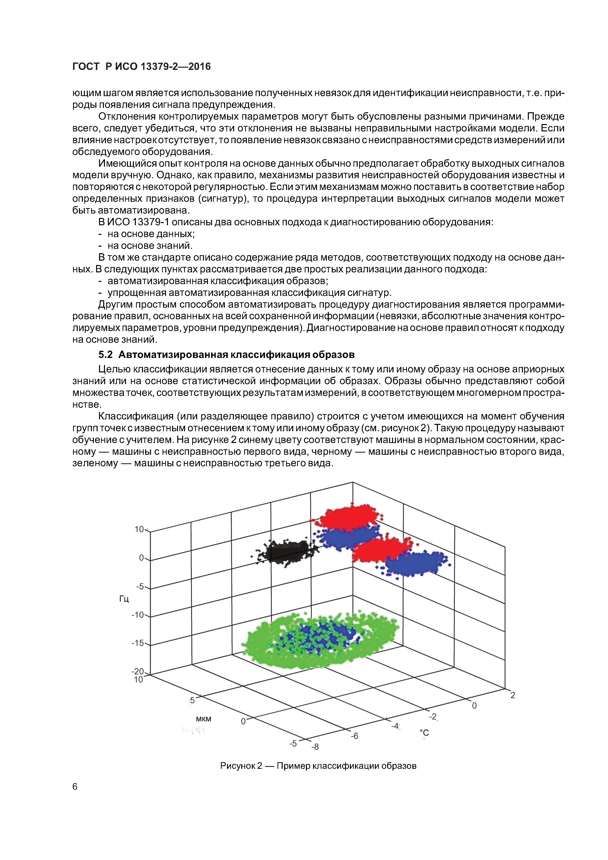 ГОСТ Р ИСО 13379-2-2016
