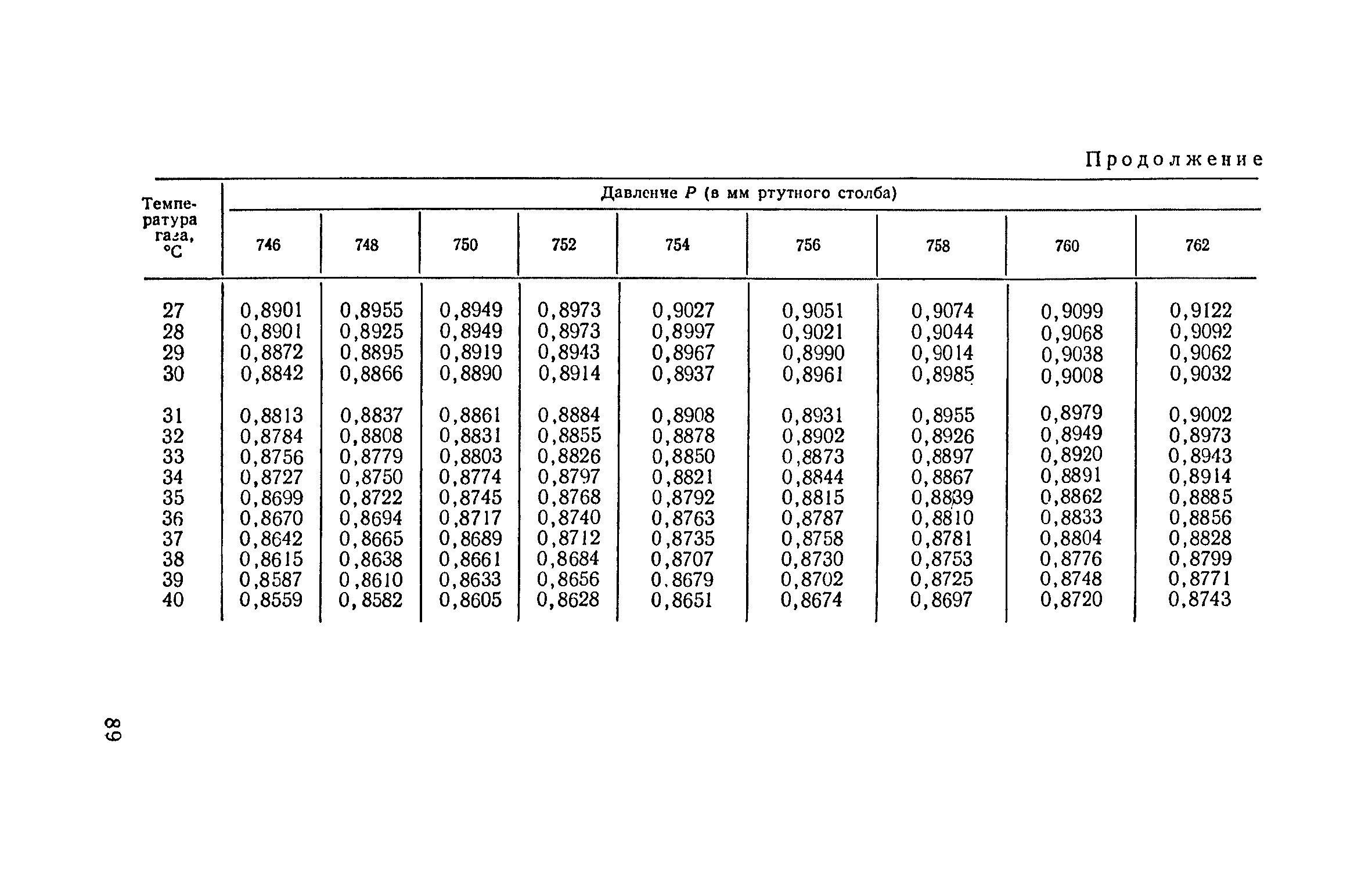 ТУ 122-1/326