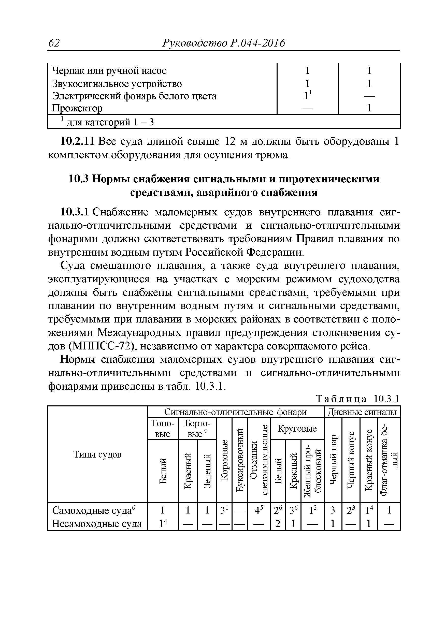 Руководство Р.044-2016