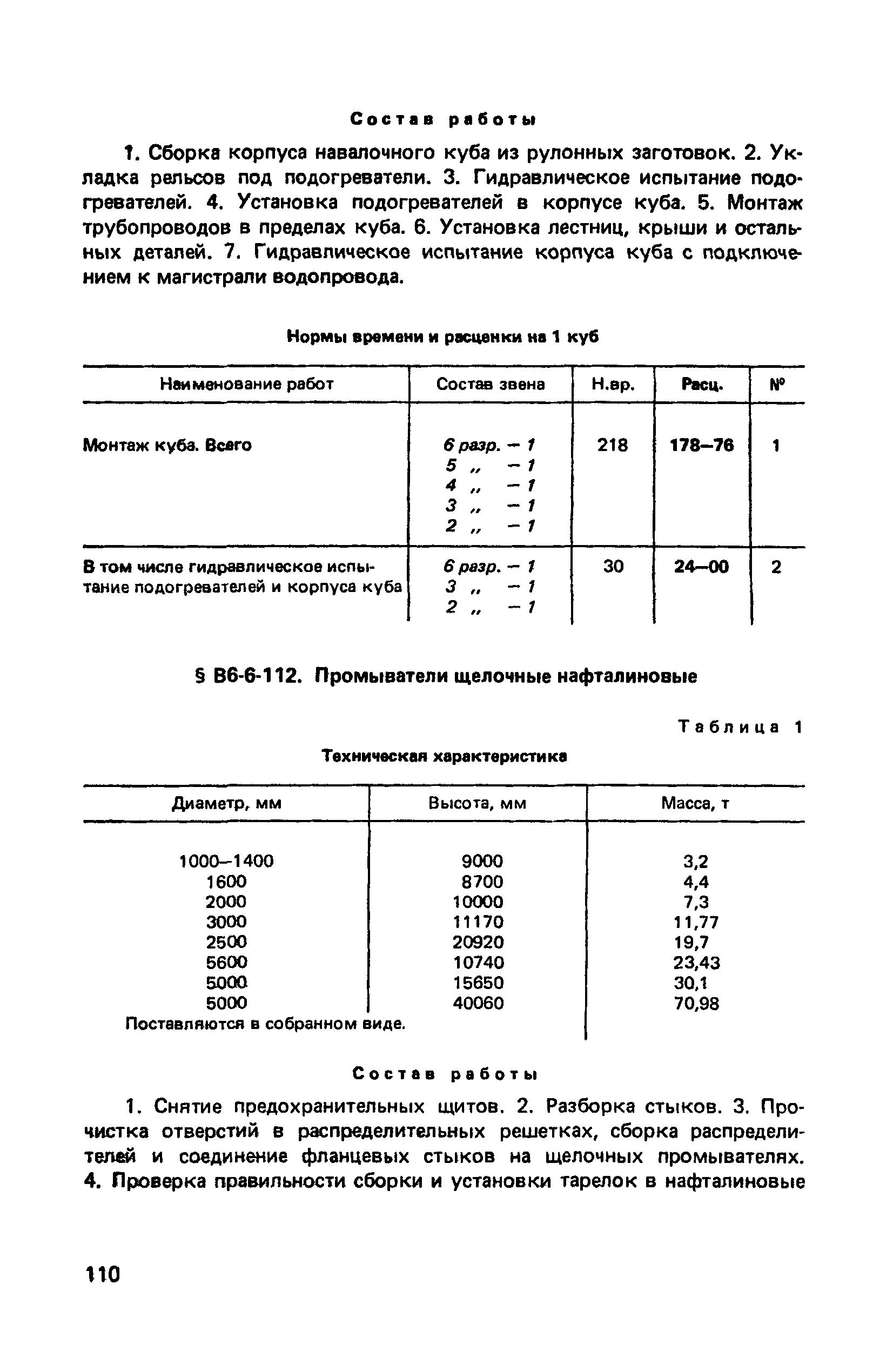 ВНиР В6-6