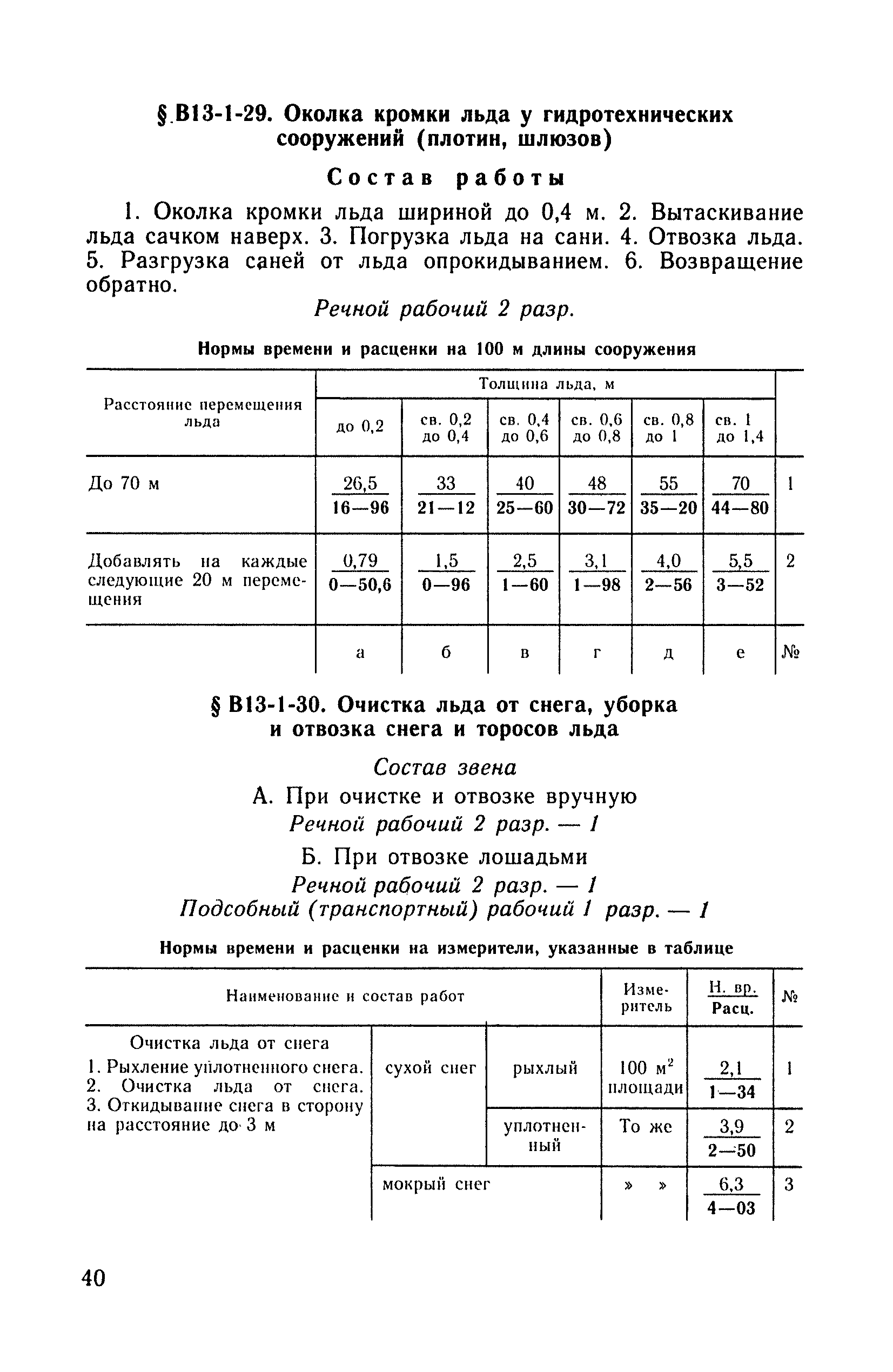 ВНиР В13-1