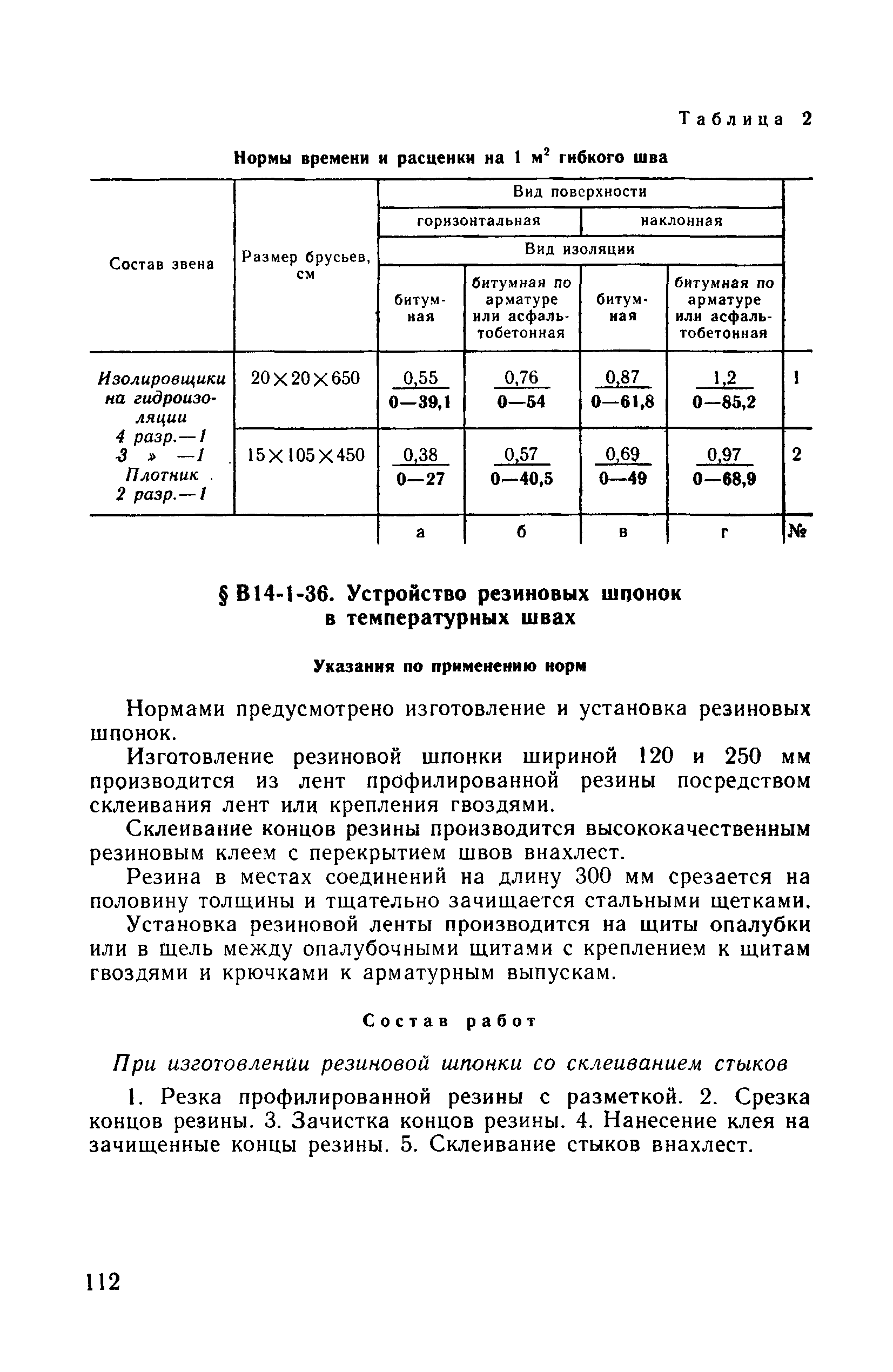 ВНиР В14-1