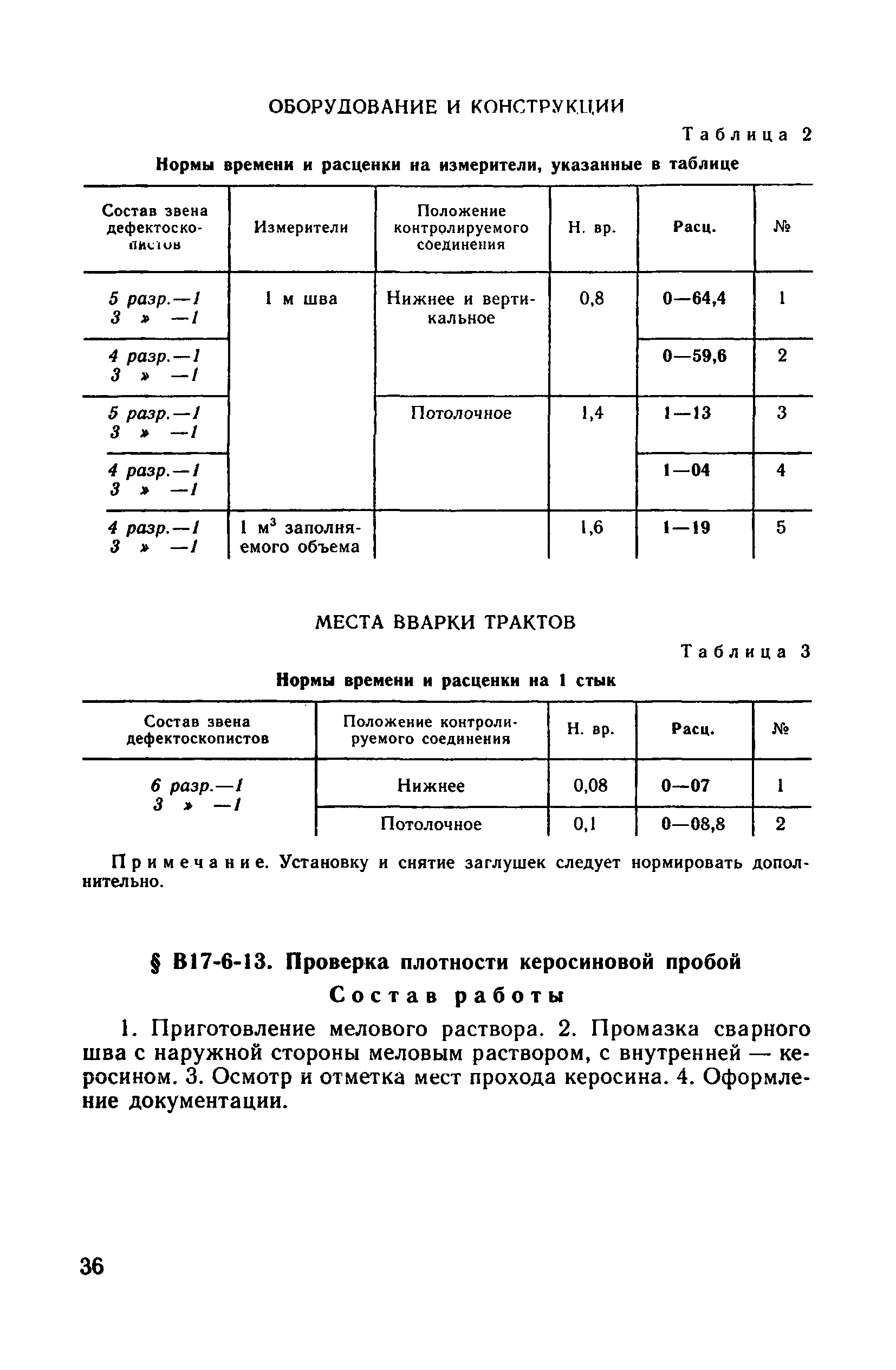 ВНиР В17-6